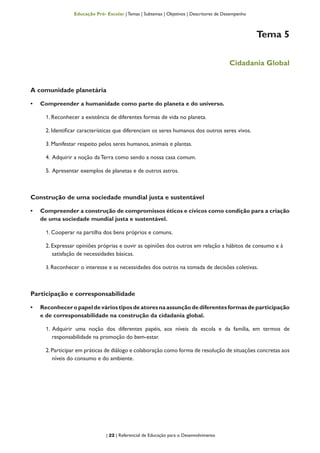 | 22 | Referencial de Educação para o Desenvolvimento
Educação Pré- Escolar | Temas | Subtemas | Objetivos | Descritores de Desempenho
Tema 5
Cidadania Global
A comunidade planetária
•	 Compreender a humanidade como parte do planeta e do universo.
1. Reconhecer a existência de diferentes formas de vida no planeta.
2. Identificar características que diferenciam os seres humanos dos outros seres vivos.
3. Manifestar respeito pelos seres humanos, animais e plantas.
4. Adquirir a noção da Terra como sendo a nossa casa comum.
5. Apresentar exemplos de planetas e de outros astros.
Construção de uma sociedade mundial justa e sustentável
•	 Compreender a construção de compromissos éticos e cívicos como condição para a criação
de uma sociedade mundial justa e sustentável.
1. Cooperar na partilha dos bens próprios e comuns.
2. Expressar opiniões próprias e ouvir as opiniões dos outros em relação a hábitos de consumo e à
satisfação de necessidades básicas.
3. Reconhecer o interesse e as necessidades dos outros na tomada de decisões coletivas.
Participação e corresponsabilidade
•	 Reconheceropapeldeváriostiposdeatoresnaassunçãodediferentesformasdeparticipação
e de corresponsabilidade na construção da cidadania global.
1. Adquirir uma noção dos diferentes papéis, aos níveis da escola e da família, em termos de
responsabilidade na promoção do bem-estar.
2.Participar em práticas de diálogo e colaboração como forma de resolução de situações concretas aos
níveis do consumo e do ambiente.
 