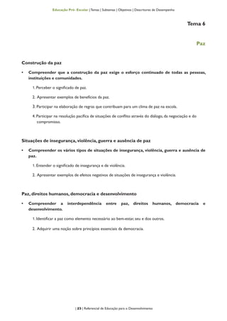 | 23 | Referencial de Educação para o Desenvolvimento
Educação Pré- Escolar | Temas | Subtemas | Objetivos | Descritores de Desempenho
Tema 6
Paz
Construção da paz
•	 Compreender que a construção da paz exige o esforço continuado de todas as pessoas,
instituições e comunidades.
1. Perceber o significado de paz.
2. Apresentar exemplos de benefícios da paz.
3. Participar na elaboração de regras que contribuam para um clima de paz na escola.
4. Participar na resolução pacífica de situações de conflito através do diálogo, da negociação e do
compromisso.
Situações de insegurança, violência, guerra e ausência de paz
•	 Compreender os vários tipos de situações de insegurança, violência, guerra e ausência de
paz.
1. Entender o significado de insegurança e de violência.
2. Apresentar exemplos de efeitos negativos de situações de insegurança e violência.
Paz, direitos humanos, democracia e desenvolvimento
•	 Compreender a interdependência entre paz, direitos humanos, democracia e
desenvolvimento.
1. Identificar a paz como elemento necessário ao bem-estar, seu e dos outros.
2. Adquirir uma noção sobre princípios essenciais da democracia.
 