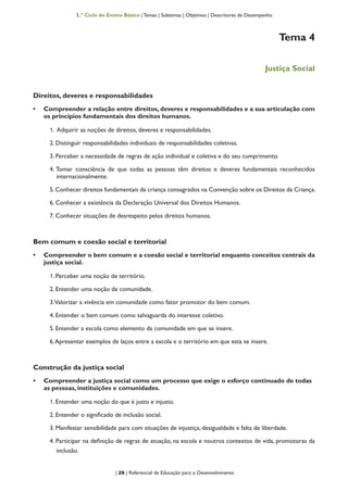| 29 | Referencial de Educação para o Desenvolvimento
1.º Ciclo do Ensino Básico | Temas | Subtemas | Objetivos | Descritores de Desempenho
Tema 4
Justiça Social
Direitos, deveres e responsabilidades
•	 Compreender a relação entre direitos, deveres e responsabilidades e a sua articulação com
os princípios fundamentais dos direitos humanos.
1. Adquirir as noções de direitos, deveres e responsabilidades.
2. Distinguir responsabilidades individuais de responsabilidades coletivas.
3. Perceber a necessidade de regras de ação individual e coletiva e do seu cumprimento.
4. Tomar consciência de que todas as pessoas têm direitos e deveres fundamentais reconhecidos
internacionalmente.
5.Conhecer direitos fundamentais da criança consagrados na Convenção sobre os Direitos da Criança.
6. Conhecer a existência da Declaração Universal dos Direitos Humanos.
7. Conhecer situações de desrespeito pelos direitos humanos.
Bem comum e coesão social e territorial
•	 Compreender o bem comum e a coesão social e territorial enquanto conceitos centrais da
justiça social.
1. Perceber uma noção de território.
2. Entender uma noção de comunidade.
3.Valorizar a vivência em comunidade como fator promotor do bem comum.
4. Entender o bem comum como salvaguarda do interesse coletivo.
5. Entender a escola como elemento da comunidade em que se insere.
6.Apresentar exemplos de laços entre a escola e o território em que esta se insere.
Construção da justiça social
•	 Compreender a justiça social como um processo que exige o esforço continuado de todas
as pessoas, instituições e comunidades.
1. Entender uma noção do que é justo e injusto.
2. Entender o significado de inclusão social.
3. Manifestar sensibilidade para com situações de injustiça, desigualdade e falta de liberdade.
4. Participar na definição de regras de atuação, na escola e noutros contextos de vida, promotoras da
inclusão.
 