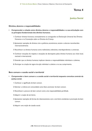 | 38 | Referencial de Educação para o Desenvolvimento
2.º Ciclo do Ensino Básico | Temas | Subtemas | Objetivos | Descritores de Desempenho
Tema 4
Justiça Social
Direitos, deveres e responsabilidades
•	 Compreender a relação entre direitos, deveres e responsabilidades e a sua articulação com
os princípios fundamentais dos direitos humanos.
1. Conhecer direitos humanos, nomeadamente os consagrados na Declaração Universal dos Direitos
Humanos e na Convenção sobre os Direitos da Criança.
2.Apresentar exemplos de direitos civis e políticos, económicos, sociais e culturais reconhecidos
internacionalmente.
3. Reconhecer os direitos humanos como inalienáveis, indivisíveis, interdependentes e universais.
4. Conhecer situações de respeito e situações de desrespeito pelos direitos humanos aos níveis local,
nacional e internacional.
5. Entender que os direitos humanos implicam deveres e responsabilidades individuais e coletivas.
6. Participar na criação de regras de ação individual e coletiva e no seu cumprimento.
Bem comum e coesão social e territorial
•	 Compreender o bem comum e a coesão social e territorial enquanto conceitos centrais da
justiça social.
1. Conhecer o significado de bem comum.
2.Valorizar a vivência em comunidade como fator promotor do bem comum.
3. Reconhecer a procura do bem comum como uma responsabilidade partilhada.
4.Adquirir a noção de território.
5.Apresentar exemplos de formas de relacionamento com o território tendentes à promoção do bem
comum.
6.Adquirir uma noção de coesão social.
 