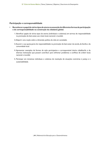 | 41 | Referencial de Educação para o Desenvolvimento
2.º Ciclo do Ensino Básico | Temas | Subtemas | Objetivos | Descritores de Desempenho
Participação e corresponsabilidade
•	 Reconheceropapeldeváriostiposdeatoresnaassunçãodediferentesformasdeparticipação
e de corresponsabilidade na construção da cidadania global.
1. Identificar papéis de vários tipos de atores (individuais e coletivos) em termos de responsabilidade
na promoção do bem-estar, aos níveis local, nacional e mundial.
2.Adquirir uma noção sobre a dimensão política da vida em sociedade.
3.Assumir a sua quota-parte de responsabilidade na promoção do bem-estar da escola, da família e da
comunidade local.
4. Apresentar exemplos de formas de ação participativa e corresponsável dos/as cidadãos/ãs e de
diversas instituições que possam contribuir para enfrentar problemas e conflitos de ordem local,
nacional e mundial.
5. Participar em iniciativas individuais e coletivas de resolução de situações contrárias à justiça e à
sustentabilidade.
 