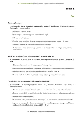 | 42 | Referencial de Educação para o Desenvolvimento
3.º Ciclo do Ensino Básico | Temas | Subtemas | Objetivos | Descritores de Desempenho
Tema 6
Paz
Construção da paz
•	 Compreender que a construção da paz exige o esforço continuado de todas as pessoas,
instituições e comunidades.
1. Conhecer o conceito de paz.
2. Entender que a ausência de guerra não é sinónimo de paz.
3.Valorizar benefícios da paz.
4. Perceber a paz como fruto de um processo continuado de construção pessoal e de grupo.
5. Identificar exemplos do passado e atuais de construção da paz.
6. Participar em processos de resolução pacífica de conflitos, com base no diálogo, na negociação e no
compromisso.
Situações de insegurança, violência, guerra e ausência de paz
•	 Compreender os vários tipos de situações de insegurança, violência, guerra e ausência de
paz.
1. Distinguir diferentes formas de insegurança, violência e guerra.
2.Identificar diferentes situações de insegurança,violência e guerra,nas perspetivas individual e coletiva.
3. Identificar causas de diferentes situações de insegurança, violência e guerra.
4.Tomar consciência de efeitos negativos de situações de insegurança, violência e guerra.
Paz, direitos humanos, democracia e desenvolvimento
•	 Compreender a interdependência entre paz, direitos humanos, democracia e
desenvolvimento.
1. Reconhecer a paz como condição necessária ao bem-estar económico, social, cultural e político.
2.Entender a importância do reconhecimento dos direitos humanos para a criação de situações de paz.
3. Entender a noção de democracia.
4. Participar em ações promotoras de um clima de paz e de democracia na escola e na comunidade.
5. Apresentar exemplos de ações concretas que podem contribuir para a prossecução dos Objetivos
de Desenvolvimento Sustentável da Agenda 2030 - ONU.
 