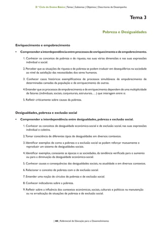 | 48 | Referencial de Educação para o Desenvolvimento
3.º Ciclo do Ensino Básico | Temas | Subtemas | Objetivos | Descritores de Desempenho
Tema 3
Pobreza e Desigualdades
Enriquecimento e empobrecimento
•	 Compreender a interdependência entre processos de enriquecimento e de empobrecimento.
1. Conhecer os conceitos de pobreza e de riqueza, nas suas várias dimensões e nas suas expressões
individual e social.
2.Perceber que as situações de riqueza e de pobreza se podem traduzir em desequilíbrios na sociedade
ao nível da satisfação das necessidades dos seres humanos.
3. Conhecer casos históricos exemplificativos de processos simultâneos de empobrecimento de
determinadas camadas da população e de enriquecimento de outras.
4.Entender que os processos de empobrecimento e de enriquecimento dependem de uma multiplicidade
de fatores (individuais, sociais, conjunturais, estruturais, …) que interagem entre si.
5. Refletir criticamente sobre causas da pobreza.
Desigualdades, pobreza e exclusão social
•	 Compreender a interdependência entre desigualdades, pobreza e exclusão social.
1. Conhecer os conceitos de desigualdade económico-social e de exclusão social, nas suas expressões
individual e coletiva.
2.Tomar consciência de diferentes tipos de desigualdades em diversos contextos.
3. Identificar exemplos de como a pobreza e a exclusão social se podem reforçar mutuamente e
reproduzir um sistema de desigualdades sociais.
4. Identificar exemplos, consoante as épocas e as sociedades, da tendência verificada para o aumento
ou para a diminuição da desigualdade económico-social.
5. Conhecer causas e consequências das desigualdades sociais, na atualidade e em diversos contextos.
6. Relacionar o conceito de pobreza com o de exclusão social.
7. Entender uma noção de círculos de pobreza e de exclusão social.
8. Conhecer indicadores sobre a pobreza.
9. Refletir sobre a influência dos contextos económicos, sociais, culturais e políticos na manutenção
ou na erradicação de situações de pobreza e de exclusão social.
 