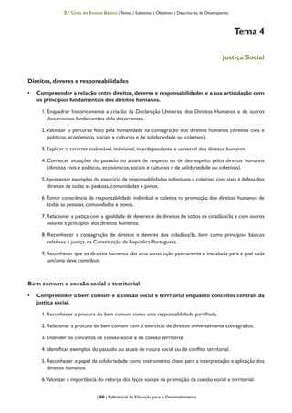 | 50 | Referencial de Educação para o Desenvolvimento
3.º Ciclo do Ensino Básico | Temas | Subtemas | Objetivos | Descritores de Desempenho
Tema 4
Justiça Social
Direitos, deveres e responsabilidades
•	 Compreender a relação entre direitos, deveres e responsabilidades e a sua articulação com
os princípios fundamentais dos direitos humanos.
1. Enquadrar historicamente a criação da Declaração Universal dos Direitos Humanos e de outros
documentos fundamentais dela decorrentes.
2.Valorizar o percurso feito pela humanidade na consagração dos direitos humanos (direitos civis e
políticos, económicos, sociais e culturais e de solidariedade ou coletivos).
3. Explicar o carácter inalienável, indivisível, interdependente e universal dos direitos humanos.
4. Conhecer situações do passado ou atuais de respeito ou de desrespeito pelos direitos humanos
(direitos civis e políticos, económicos, sociais e culturais e de solidariedade ou coletivos).
5.Apresentar exemplos do exercício de responsabilidades individuais e coletivas com vista à defesa dos
direitos de todas as pessoas, comunidades e povos.
6.Tomar consciência da responsabilidade individual e coletiva na promoção dos direitos humanos de
todas as pessoas, comunidades e povos.
7. Relacionar a justiça com a igualdade de deveres e de direitos de todos os cidadãos/ãs e com outros
valores e princípios dos direitos humanos.
8. Reconhecer a consagração de direitos e deveres dos cidadãos/ãs, bem como princípios básicos
relativos à justiça, na Constituição da República Portuguesa.
9. Reconhecer que os direitos humanos são uma construção permanente e inacabada para a qual cada
um/uma deve contribuir.
Bem comum e coesão social e territorial
•	 Compreender o bem comum e a coesão social e territorial enquanto conceitos centrais da
justiça social.
1. Reconhecer a procura do bem comum como uma responsabilidade partilhada.
2. Relacionar a procura do bem comum com o exercício de direitos universalmente consagrados.
3. Entender os conceitos de coesão social e de coesão territorial.
4. Identificar exemplos do passado ou atuais de rutura social ou de conflito territorial.
5. Reconhecer o papel da solidariedade como instrumento chave para a interpretação e aplicação dos
direitos humanos.
6.Valorizar a importância do reforço dos laços sociais na promoção da coesão social e territorial.
 