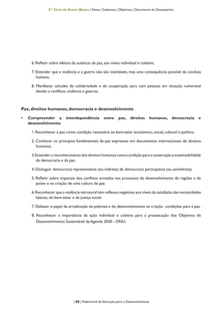 | 55 | Referencial de Educação para o Desenvolvimento
3.º Ciclo do Ensino Básico | Temas | Subtemas | Objetivos | Descritores de Desempenho
6. Refletir sobre efeitos da ausência de paz, aos níveis individual e coletivo.
7. Entender que a violência e a guerra não são inevitáveis, mas uma consequência possível da conduta
humana.
8. Manifestar atitudes de solidariedade e de cooperação para com pessoas em situação vulnerável
devido a conflitos, violência e guerras.
Paz, direitos humanos, democracia e desenvolvimento
•	 Compreender a interdependência entre paz, direitos humanos, democracia e
desenvolvimento.
1. Reconhecer a paz como condição necessária ao bem-estar económico, social, cultural e político.
2. Conhecer os princípios fundamentais da paz expressos em documentos internacionais de direitos
humanos.
3.Entender o reconhecimento dos direitos humanos como condição para a construção e sustentabilidade
da democracia e da paz.
4. Distinguir democracia representativa (ou indireta) de democracia participativa (ou semidireta).
5. Refletir sobre impactos dos conflitos armados nos processos de desenvolvimento de regiões e de
países e na criação de uma cultura de paz.
6.Reconhecer que a violência estrutural tem reflexos negativos aos níveis da satisfação das necessidades
básicas, do bem-estar e da justiça social.
7. Debater o papel da erradicação da pobreza e do desenvolvimento na criação condições para a paz.
8. Reconhecer a importância da ação individual e coletiva para a prossecução dos Objetivos de
Desenvolvimento Sustentável da Agenda 2030 - ONU.
 