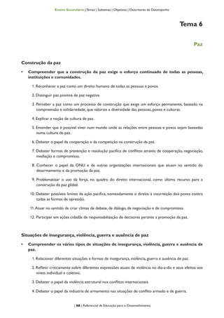 | 68 | Referencial de Educação para o Desenvolvimento
Ensino Secundário | Temas | Subtemas | Objetivos | Descritores de Desempenho
Tema 6
Paz
Construção da paz
•	 Compreender que a construção da paz exige o esforço continuado de todas as pessoas,
instituições e comunidades.
1. Reconhecer a paz como um direito humano de todas as pessoas e povos.
2. Distinguir paz positiva de paz negativa.
3. Perceber a paz como um processo de construção que exige um esforço permanente, baseado na
compreensão e solidariedade, que valorize a diversidade das pessoas, povos e culturas.
4. Explicar a noção de cultura de paz.
5. Entender que é possível viver num mundo onde as relações entre pessoas e povos sejam baseadas
numa cultura de paz.
6. Debater o papel da cooperação e da competição na construção da paz.
7. Debater formas de prevenção e resolução pacífica de conflitos através de cooperação, negociação,
mediação e compromisso.
8. Conhecer o papel da ONU e de outras organizações internacionais que atuam no sentido do
desarmamento e da promoção da paz.
9. Problematizar o uso da força, no quadro do direito internacional, como último recurso para a
construção da paz global.
10. Debater possíveis limites da ação pacífica, nomeadamente o direito à insurreição dos povos contra
todas as formas de opressão.
11.Atuar no sentido de criar climas de debate, de diálogo, de negociação e de compromisso.
12. Participar em ações cidadãs de responsabilização de decisores perante a promoção da paz.
Situações de insegurança, violência, guerra e ausência de paz
•	 Compreender os vários tipos de situações de insegurança, violência, guerra e ausência de
paz.
1. Relacionar diferentes situações e formas de insegurança, violência, guerra e ausência de paz.
2. Refletir criticamente sobre diferentes expressões atuais de violência no dia-a-dia e seus efeitos aos
níveis individual e coletivo.
3. Debater o papel da violência estrutural nos conflitos internacionais.
4. Debater o papel da indústria de armamento nas situações de conflito armado e de guerra.
 