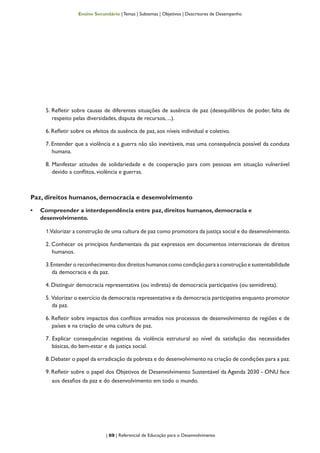 | 69 | Referencial de Educação para o Desenvolvimento
Ensino Secundário | Temas | Subtemas | Objetivos | Descritores de Desempenho
5. Refletir sobre causas de diferentes situações de ausência de paz (desequilíbrios de poder, falta de
respeito pelas diversidades, disputa de recursos, ...).
6. Refletir sobre os efeitos da ausência de paz, aos níveis individual e coletivo.
7. Entender que a violência e a guerra não são inevitáveis, mas uma consequência possível da conduta
humana.
8. Manifestar atitudes de solidariedade e de cooperação para com pessoas em situação vulnerável
devido a conflitos, violência e guerras.
Paz, direitos humanos, democracia e desenvolvimento
•	 Compreender a interdependência entre paz, direitos humanos, democracia e
desenvolvimento.
1.Valorizar a construção de uma cultura de paz como promotora da justiça social e do desenvolvimento.
2. Conhecer os princípios fundamentais da paz expressos em documentos internacionais de direitos
humanos.
3.Entender o reconhecimento dos direitos humanos como condição para a construção e sustentabilidade
da democracia e da paz.
4. Distinguir democracia representativa (ou indireta) de democracia participativa (ou semidireta).
5. Valorizar o exercício da democracia representativa e da democracia participativa enquanto promotor
da paz.
6. Refletir sobre impactos dos conflitos armados nos processos de desenvolvimento de regiões e de
países e na criação de uma cultura de paz.
7. Explicar consequências negativas da violência estrutural ao nível da satisfação das necessidades
básicas, do bem-estar e da justiça social.
8.Debater o papel da erradicação da pobreza e do desenvolvimento na criação de condições para a paz.
9. Refletir sobre o papel dos Objetivos de Desenvolvimento Sustentável da Agenda 2030 - ONU face
aos desafios da paz e do desenvolvimento em todo o mundo.
 