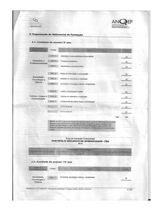 Referencial de formação