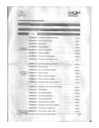 Referencial de formação