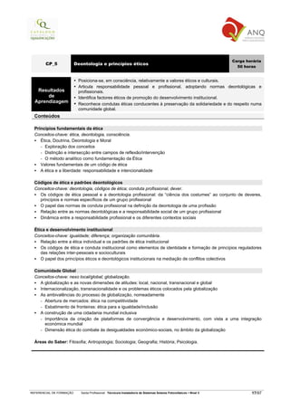 Carga horária
        CP_5              Deontologia e princípios éticos
                                                                                                                        50 horas


                           Posiciona-se, em consciência, relativamente a valores éticos e culturais.
                           Articula responsabilidade pessoal e profissional, adoptando normas deontológicas e
   Resultados              profissionais.
       de                  Identifica factores éticos de promoção do desenvolvimento institucional.
  Aprendizagem             Reconhece condutas éticas conducentes à preservação da solidariedade e do respeito numa
                           comunidade global.
  Conteúdos

  Princípios fundamentais da ética
  Conceitos-chave: ética, deontologia, consciência.
     Ética, Doutrina, Deontologia e Moral
     - Exploração dos conceitos
     - Distinção e intersecção entre campos de reflexão/intervenção
     - O método analítico como fundamentação da Ética
     Valores fundamentais de um código de ética
     A ética e a liberdade: responsabilidade e intencionalidade

  Códigos de ética e padrões deontológicos
  Conceitos-chave: deontologia, códigos de ética; conduta profissional, dever.
    Os códigos de ética pessoal e a deontologia profissional: da “ciência dos costumes” ao conjunto de deveres,
    princípios e normas específicos de um grupo profissional
    O papel das normas de conduta profissional na definição da deontologia de uma profissão
    Relação entre as normas deontológicas e a responsabilidade social de um grupo profissional
    Dinâmica entre a responsabilidade profissional e os diferentes contextos sociais

  Ética e desenvolvimento institucional
  Conceitos-chave: igualdade; diferença; organização comunitária.
     Relação entre a ética individual e os padrões de ética institucional
     Os códigos de ética e conduta institucional como elementos de identidade e formação de princípios reguladores
     das relações inter-pessoais e socioculturais
     O papel dos princípios éticos e deontológicos institucionais na mediação de conflitos colectivos

  Comunidade Global
  Conceitos-chave: nexo local/global; globalização.
    A globalização e as novas dimensões de atitudes: local, nacional, transnacional e global
    Internacionalização, transnacionalidade e os problemas éticos colocados pela globalização
    As ambivalências do processo de globalização, nomeadamente
    - Abertura de mercados: ética na competitividade
    - Esbatimento de fronteiras: ética para a igualdade/inclusão
    A construção de uma cidadania mundial inclusiva
    - Importância da criação de plataformas de convergência e desenvolvimento, com vista a uma integração
       económica mundial
    - Dimensão ética do combate às desigualdades económico-sociais, no âmbito da globalização

  Áreas do Saber: Filosofia; Antropologia; Sociologia; Geografia; História; Psicologia.




REFERENCIAL DE FORMAÇÃO      Saída Profissional: Técnico/a Instalador/a de Sistemas Solares Fotovoltaicos   Nível 3           17/97
 