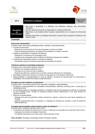 Carga horária
        CP_6              Tolerância e mediação
                                                                                                                       50 horas


                           Age sobre a diversidade e a diferença com tolerância, enquanto valor democrático
                           consciente.
   Resultados              Intervém aplicando princípios de negociação em contexto profissionais.
       de                  Reconhece a comunidade política enquanto representativa de um projecto de intervenção
  Aprendizagem             plural.
                           Participa activamente na mediação intercultural, enquanto factor de gestão de tolerância e de
                           abertura moral.
  Conteúdos

  Democracia representativa
  Conceitos-chave: democracia; participação política; cidadania; comunidade política.
    Conceito de democracia
    - Mecanismos da democracia e formas de participação ao dispor do cidadão
    - Papel da cidadania participativa na relação entre sociedade civil, estado e mercado
    Cidadania representativa e integradora da diferença
    - Dispositivos e mecanismos de concertação social
    - Importância da concertação social na defesa dos diferentes interesses dos cidadãos
    O respeito pela diversidade cultural e os direitos de cidadania
    - Diversidade cultural com elemento potenciador da identidade comunitária

  Tolerância e abertura na actividade profissional
  Conceitos-chave: intervenção; tolerância; abertura.
     A tolerância nas relações profissionais como
     - Premissa de uma cultura de rigor e exigência
     - Respeito das diferenças: abertura face a opiniões e posturas diferentes e/ou divergentes
     Deontologia profissional e tolerância: processos de negociação ao nível pessoal e institucional
     Multiculturalidade e heterogeneidade no local de trabalho: processos de desconstrução de preconceitos e
     estereótipos, como factores de inclusão e desenvolvimento

  Portugal como país multiétnico e multicultural
  Conceitos-chave: comunidade política; fluxos migratórios; pluralidade; multiculturalidade.
    Pluralidade e heterogeneidade nas sociedades contemporâneas: diferentes contributos para a construção da
    identidade territorial
    A comunidade política e a identidade partilhada: a importância das diversas perspectivas políticas na construção
    de uma sociedade plural ( Análise de programas políticos diversos relativamente a uma dada temática de
    interesse nacional)
    Efeitos da multiculturalidade
    - Portugal como país de acolhimento: efeitos económicos, culturais e sociais dos novos fluxos migratórios em
       Portugal
    - Reflexão fundamentada sobre a emigração e a imigração em Portugal (por exemplo, a partir da análise de
       dados estatísticos)

  O respeito pela diversidade cultural: direito ou dever da cidadania?
  Conceitos-chave: mediação; património ético comum.
     A importância das atitudes de abertura face ao outro e à diferença na construção de um património ético comum.
     - Exploração do conceito de mediação intercultural
     - A mediação intercultural como recurso para o desenvolvimento social

  Áreas do Saber: Sociologia, Antropologia; Direito; Psicologia; Filosofia.




REFERENCIAL DE FORMAÇÃO     Saída Profissional: Técnico/a Instalador/a de Sistemas Solares Fotovoltaicos   Nível 3           18/97
 