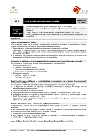 Carga horária
        CP_8              Construção de projectos pessoais e sociais
                                                                                                                       50 horas


                           Explora recursos para uma gestão prospectiva e eficaz da vida pessoal.
                           Convoca saberes e novas formas de gestão profissional para a resolução de problemas
   Resultados              complexos.
       de                  Coopera e planifica projectos colectivos, em contextos não directivos e não formais.
  Aprendizagem             Mobiliza competências e altera comportamentos à luz de novos contextos de incerteza e de
                           ambiguidade.
  Conteúdos

  Gestão prospectiva da vida pessoal
  Conceitos-chave: papéis sociais; inovação; prospectividade; sociedade da informação; condição perante o trabalho;
  conciliação vida pessoal e profissional; responsabilidade social empresarial.
     Papel das novas tecnologias na gestão da vida pessoal em toda a sua complexidade
     Planificação de projectos pessoais, tendo em conta variantes de constrangimento à sua concretização: gestão do
     tempo e do(s) espaço(s), enquadramento familiar, qualificações/competências pessoais e profissionais, factores
     económicos, entre outros
     A importância da criação de serviços inovadores de apoio ajustados às novas necessidades de conciliação da
     vida pessoal e profissional: o exemplo dos serviços de proximidade

  Estratégias de revitalização de empresas e instituições: os novos papéis do indivíduo na organização
  Conceitos chave: empowerment; sinergia; autonomia; delegação, responsabilidade.
     Políticas de empowerment
     - Liderança e delegação de poderes
     - Autonomia, descentralização e competitividade
     - Empowerment na promoção da intervenção social
     Métodos de prospecção
     - Marketing e análise de mercado
     - Prospecção e fidelização

  Envolvimento e responsabilização na construção dos projectos colectivos: a construção de uma sociedade
  mais plural e solidária
  Conceitos chave: intervenção comunitária; empowerment; organização comunitária; discriminação.
     A importância dos conceitos de negociação, planificação, dinamização e avaliação na definição de uma
    estratégia de intervenção comunitária
    Técnicas diversificadas de trabalho em equipa
    Aplicação de estratégias de empowerment em projectos colectivos de índole não directiva e não formal
    Agentes de promoção da igualdade a nível governamental: o Estado Português, a União Europeia, o Poder
    Local, Comissões para a Igualdade, entre outros
    Agentes de promoção da igualdade da sociedade civil: os cidadãos, as empresas, a escola, a comunicação
    social, as ONG, entre outros

  Responsabilidades pessoais e institucionais em fenómenos colectivos
  Conceitos-chave: práticas individuais; responsabilidade social; direitos e deveres de cidadania; identidade
  partilhada.
     As práticas individuais como conceito: o papel do indivíduo na valorização e construção da consciência colectiva
     O respeito da comunidade pela projecção da identidade individual
     Implicações do conceito de identidade partilhada
     Exploração de conceitos e práticas: os exemplos da reciclagem, do consumo sustentável, da prevenção e
     reutilização, da compostagem e do ecodesign

  Áreas do Saber: Sociologia, Filosofia, Psicologia; Serviço Social; Geografia; Economia, Direito.




REFERENCIAL DE FORMAÇÃO     Saída Profissional: Técnico/a Instalador/a de Sistemas Solares Fotovoltaicos   Nível 3           20/97
 