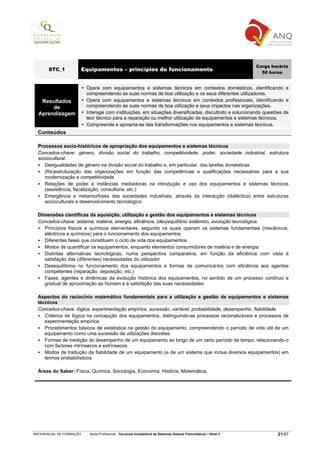 Carga horária
       STC_1              Equipamentos – princípios de funcionamento                                                   50 horas


                           Opera com equipamentos e sistemas técnicos em contextos domésticos, identificando e
                           compreendendo as suas normas de boa utilização e os seus diferentes utilizadores.
   Resultados              Opera com equipamentos e sistemas técnicos em contextos profissionais, identificando e
       de                  compreendendo as suas normas de boa utilização e seus impactos nas organizações.
  Aprendizagem             Interage com instituições, em situações diversificadas, discutindo e solucionando questões de
                           teor técnico para a reparação ou melhor utilização de equipamentos e sistemas técnicos.
                           Compreende e apropria-se das transformações nos equipamentos e sistemas técnicos.
  Conteúdos

  Processos socio-históricos de apropriação dos equipamentos e sistemas técnicos
  Conceitos-chave: género, divisão social do trabalho, competitividade, poder, sociedade industrial, estrutura
  sociocultural.
     Desigualdades de género na divisão social do trabalho e, em particular, das tarefas domésticas
     (Re)estruturação das organizações em função das competências e qualificações necessárias para a sua
     modernização e competitividade
     Relações de poder e instâncias mediadoras na introdução e uso dos equipamentos e sistemas técnicos
     (assistência, fiscalização, consultoria, etc.)
     Emergência e metamorfoses das sociedades industriais, através da interacção (dialéctica) entre estruturas
     socioculturais e desenvolvimento tecnológico

  Dimensões científicas da aquisição, utilização e gestão dos equipamentos e sistemas técnicos
  Conceitos-chave: sistema, matéria, energia, eficiência, (des)equilíbrio sistémico, evolução tecnológica.
    Princípios físicos e químicos elementares, segundo os quais operam os sistemas fundamentais (mecânicos,
    eléctricos e químicos) para o funcionamento dos equipamentos
    Diferentes fases que constituem o ciclo de vida dos equipamentos
    Modos de quantificar os equipamentos, enquanto elementos consumidores de matéria e de energia;
    Distintas alternativas tecnológicas, numa perspectiva comparativa, em função da eficiência com vista à
    satisfação das (diferentes) necessidades do utilizador
    Desequilíbrios no funcionamento dos equipamentos e formas de comunicá-los com eficiência aos agentes
    competentes (reparação, deposição, etc.)
    Fases, agentes e dinâmicas da evolução histórica dos equipamentos, no sentido de um processo contínuo e
    gradual de aproximação ao homem e à satisfação das suas necessidades

  Aspectos do raciocínio matemático fundamentais para a utilização e gestão de equipamentos e sistemas
  técnicos
  Conceitos-chave: lógica, experimentação empírica, sucessão, variável, probabilidade, desempenho, fiabilidade.
     Critérios de lógica na concepção dos equipamentos, distinguindo-se processos racionalizáveis e processos de
     experimentação empírica
     Procedimentos básicos de estatística na gestão do equipamento, compreendendo o período de vida útil de um
     equipamento como uma sucessão de utilizações discretas
     Formas de medição do desempenho de um equipamento ao longo de um certo período de tempo, relacionando-o
     com factores intrínsecos e extrínsecos
     Modos de tradução da fiabilidade de um equipamento (e de um sistema que inclua diversos equipamentos) em
     termos probabilísticos

  Áreas do Saber: Física, Química, Sociologia, Economia, História, Matemática.




REFERENCIAL DE FORMAÇÃO     Saída Profissional: Técnico/a Instalador/a de Sistemas Solares Fotovoltaicos   Nível 3           21/97
 
