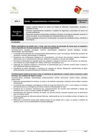 Carga horária
       STC_3              Saúde – comportamentos e instituições                                                        50 horas


                           Adopta cuidados básicos de saúde em função de diferentes necessidades, situações e
                           contextos de vida.
                           Promove comportamentos saudáveis e medidas de segurança e prevenção de riscos, em
   Resultados              contexto profissional.
       de                  Reconhece diversas componentes científicas e técnicas na tomada de decisões racionais no
  Aprendizagem             campo da saúde, na sua interacção com elementos éticos e/ou políticos.
                           Previne patologias, tomando em consideração a evolução das realidades sociais, científicas e
                           tecnológicas.
  Conteúdos

  Modos psicológicos de relação com o corpo, quer nas rotinas de prevenção de riscos quer na resposta a
  crises originadas por doenças próprias ou de pessoas dependentes
  Conceitos-chave: cognição, percepção, memória, aprendizagem, inteligência, sistema fisiológico, emoção,
  representação, apoio psicológico.
     A importância da cognição nos comportamentos relativamente ao corpo e às doenças, através dos processos de
     percepção, memória, aprendizagem e inteligência
     Perspectiva dos fundamentos biológicos do comportamento, em termos dos principais sistemas fisiológicos
     relacionados com o comportamento (nervoso, endócrino e imunitário), e da sua inter-relação
     Processos fundamentais da cognição social que medeiam a relação do indivíduo com os demais, em particular,
     nos contextos de saúde (relação com médico, enfermeiro, farmacêutico, etc.)
     Integração dos aspectos cognitivos e emocionais na representação que o indivíduo constrói sobre si mesmo e
     nos cuidados de saúde que desenvolve
     Importância do apoio psicológico a indivíduos em situação de doença, distinguindo características do apoio
     profissionalizado e do apoio fornecido por familiares ou amigos

  Transformações históricas da forma como os indivíduos se representam e actuam sobre si mesmos e sobre
  terceiros, nos cuidados de higiene e saúde
  Conceitos-chave: civilização, representação, antropocentrismo, ciência, democracia, controlo urbano, patologia,
  classe social.
     Diferentes representações do indivíduo, do corpo e da medicina, associadas a distintas cosmo-visões e matrizes
     civilizacionais
     A revolução das concepções cosmológicas ocorrida ao longo dos séculos XV e XVI: o novo enfoque no indivíduo
     (antropocentrismo) e a emergência da ciência moderna (matematização do real)
     Existência de um processo civilizacional que, progressivamente, tem tornado mais sofisticada a relação dos
     indivíduos com o corpo e os seus cuidados de higiene e saúde
     Generalização dos sistemas nacionais de saúde, nos séculos XIX-XX, enquanto requisito quer da democracia
     quer de controlo urbano
     Principais patologias em diferentes épocas históricas, relacionando-as com as condições sociais, de higiene e de
     saúde vigentes
     Diferenças e assimetrias actuais entre classes sociais na sua relação com o corpo, no acesso a cuidados de
     saúde e, assim, na sua vulnerabilidade a diversas patologias




REFERENCIAL DE FORMAÇÃO     Saída Profissional: Técnico/a Instalador/a de Sistemas Solares Fotovoltaicos   Nível 3           24/97
 