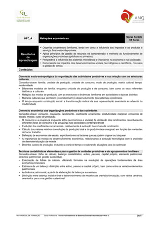 Carga horária
       STC_4              Relações económicas
                                                                                                                       50 horas


                           Organiza orçamentos familiares, tendo em conta a influência dos impostos e os produtos e
                           serviços financeiros disponíveis.
   Resultados              Aplica princípios de gestão de recursos na compreensão e melhoria do funcionamento de
       de                  organizações produtivas (públicas ou privadas).
  Aprendizagem             Perspectiva a influência dos sistemas monetários e financeiros na economia e na sociedade.
                           Compreende os impactos dos desenvolvimentos sociais, tecnológicos e científicos, nos usos
                           e gestão do tempo.
  Conteúdos

  Dimensão socio-antropológica da organização das actividades produtivas e sua relação com as estruturas
  culturais
  Conceitos-chave: família, unidade de produção, unidade de consumo, modo de produção, matriz cultural, tempo,
  modernidade.
     Diferentes modelos de família, enquanto unidade de produção e de consumo, bem como os seus referentes
     históricos e culturais
     Relação dos modos de produção com as estruturas e dinâmicas familiares em sociedades e épocas distintas
     Matrizes culturais que permitem (e condicionam) o desenvolvimento dos sistemas económicos
     O tempo enquanto construção social: a transformação radical da sua representação associada ao advento da
     modernidade

  Dimensão económica das organizações produtivas e das sociedades
  Conceitos-chave: consumo, poupança, rendimento, coeficiente orçamental, produtividade marginal, economia de
  escala, moeda, custo de produção.
     O consumo e a poupança enquanto actos (económicos e sociais) de utilização dos rendimentos, reconhecendo
     diferentes tipos de consumo e de poupança nas sociedades contemporâneas
     Evolução dos coeficientes orçamentais, relativamente à evolução dos níveis de rendimento
     Cálculo dos valores relativos à evolução da produção total e da produtividade marginal, em função das variações
     do factor trabalho
     Definição de economias de escala, explicitando-se os factores que as podem originar ou bloquear
     A importância da moeda no desenvolvimento económico, relacionando a evolução tecnológica com o processo
     de desmaterialização da moeda
     Distintos custos de produção, incluindo a variável tempo e explorando situações para os optimizar

  Técnicas contabilísticas elementares para a gestão de unidades produtivas e de agrupamentos familiares
  Conceitos-chave: folha de cálculo, balanço contabilístico, activo, passivo, capital próprio, elemento patrimonial,
  dinâmica patrimonial, gestão sustentável.
     Elaboração de folhas de cálculo, utilizando fórmulas na resolução de operações fundamentais da área
     económico-financeira
     Estrutura de um balanço: distinção entre activo, passivo e capital próprio, bem como entre os variados elementos
     patrimoniais
     A dinâmica patrimonial, a partir da elaboração de balanços sucessivos
     Distinção entre balanço inicial e final e desenvolvimento de modelos de previsão/simulação, com vários cenários,
     orientados para uma gestão sustentável




REFERENCIAL DE FORMAÇÃO     Saída Profissional: Técnico/a Instalador/a de Sistemas Solares Fotovoltaicos   Nível 3           26/97
 