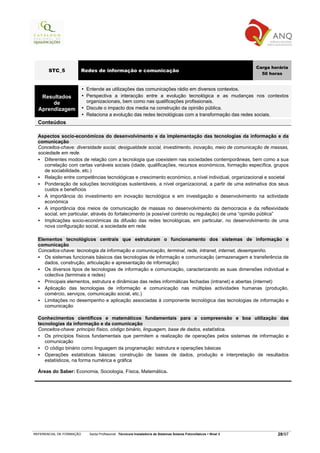 Carga horária
       STC_5              Redes de informação e comunicação
                                                                                                                       50 horas


                           Entende as utilizações das comunicações rádio em diversos contextos.
   Resultados              Perspectiva a interacção entre a evolução tecnológica e as mudanças nos contextos
       de                  organizacionais, bem como nas qualificações profissionais.
  Aprendizagem             Discute o impacto dos media na construção da opinião pública.
                           Relaciona a evolução das redes tecnológicas com a transformação das redes sociais.
  Conteúdos

  Aspectos socio-económicos do desenvolvimento e da implementação das tecnologias da informação e da
  comunicação
  Conceitos-chave: diversidade social, desigualdade social, investimento, inovação, meio de comunicação de massas,
  sociedade em rede.
     Diferentes modos de relação com a tecnologia que coexistem nas sociedades contemporâneas, bem como a sua
     correlação com certas variáveis sociais (idade, qualificações, recursos económicos, formação específica, grupos
     de sociabilidade, etc.)
     Relação entre competências tecnológicas e crescimento económico, a nível individual, organizacional e societal
     Ponderação de soluções tecnológicas sustentáveis, a nível organizacional, a partir de uma estimativa dos seus
     custos e benefícios
     A importância do investimento em inovação tecnológica e em investigação e desenvolvimento na actividade
     económica
     A importância dos meios de comunicação de massas no desenvolvimento da democracia e da reflexividade
     social, em particular, através do fortalecimento (e possível controlo ou regulação) de uma “opinião pública”
     Implicações socio-económicas da difusão das redes tecnológicas, em particular, no desenvolvimento de uma
     nova configuração social, a sociedade em rede

  Elementos tecnológicos centrais que estruturam o funcionamento dos sistemas de informação e
  comunicação
  Conceitos-chave: tecnologia da informação e comunicação, terminal, rede, intranet, internet, desempenho.
     Os sistemas funcionais básicos das tecnologias de informação e comunicação (armazenagem e transferência de
     dados, construção, articulação e apresentação de informação)
     Os diversos tipos de tecnologias de informação e comunicação, caracterizando as suas dimensões individual e
     colectiva (terminais e redes)
     Principais elementos, estrutura e dinâmicas das redes informáticas fechadas (intranet) e abertas (internet)
     Aplicação das tecnologias de informação e comunicação nas múltiplas actividades humanas (produção,
     comércio, serviços, comunicação social, etc.)
     Limitações no desempenho e aplicação associadas à componente tecnológica das tecnologias de informação e
     comunicação

  Conhecimentos científicos e matemáticos fundamentais para a compreensão e boa utilização das
  tecnologias da informação e da comunicação
  Conceitos-chave: princípio físico, código binário, linguagem, base de dados, estatística.
     Os princípios físicos fundamentais que permitem a realização de operações pelos sistemas de informação e
     comunicação
     O código binário como linguagem da programação: estrutura e operações básicas
     Operações estatísticas básicas: construção de bases de dados, produção e interpretação de resultados
     estatísticos, na forma numérica e gráfica

  Áreas do Saber: Economia, Sociologia, Física, Matemática.




REFERENCIAL DE FORMAÇÃO     Saída Profissional: Técnico/a Instalador/a de Sistemas Solares Fotovoltaicos   Nível 3           28/97
 