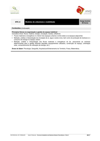 Carga horária
       STC_6              Modelos de urbanismo e mobilidade
                                                                                                                       50 horas


  Conteúdos (Continuação)

  Princípios físicos na organização e gestão do espaço habitável
  Conceitos-chave: fluxos, matéria, energia, circulação, resíduo, eficiência.
     Fluxos materiais e energéticos no interior dos espaços urbanos e entre estes e os espaços adjacentes
     Medição, análise e interpretação da circulação de ar, água e seres vivos, bem como da produção de resíduos e o
     consumo de energia no espaço urbano
     Medição, análise e interpretação dos fluxos materiais e energéticos do lar, associando as variáveis
     determinantes para a gestão eficiente daqueles (equipamentos utilizados, construção do espaço, orientação
     solar, comportamentos de utilização de energia, etc.)

  Áreas do Saber: Psicologia, Geografia, Arquitectura/Ordenamento do Território, Física, Matemática.




REFERENCIAL DE FORMAÇÃO     Saída Profissional: Técnico/a Instalador/a de Sistemas Solares Fotovoltaicos   Nível 3           30/97
 