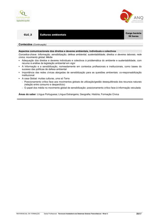 Carga horária
       CLC_2              Culturas ambientais
                                                                                                                       50 horas


  Conteúdos (Continuação)

  Aspectos comunicacionais dos direitos e deveres ambientais, individuais e colectivos
  Conceitos-chave: Informação; sensibilização; defesa ambiental; sustentabilidade; direitos e deveres laborais; rede
  cívica; movimento global; Média
      Adequação dos direitos e deveres individuais e colectivos à problemática do ambiente e sustentabilidade, com
      recurso à análise da legislação ambiental em vigor
      A Informação e a sensibilização, nomeadamente em contextos profissionais e institucionais, como bases do
      sucesso das políticas de defesa ambiental
      Importância das redes cívicas alargadas de sensibilização para as questões ambientais: co-responsabilização
      institucional
      A casa Global: muitas culturas, uma só Terra
      - Posicionamento crítico face aos movimentos globais de utilização/gestão desequilibrada dos recursos naturais
        (relação entre consumo e desperdício)
      - O papel dos média no movimento global de sensibilização: posicionamento crítico face à informação veiculada

  Áreas do saber: Língua Portuguesa; Língua Estrangeira; Geografia; História; Formação Cívica




REFERENCIAL DE FORMAÇÃO     Saída Profissional: Técnico/a Instalador/a de Sistemas Solares Fotovoltaicos   Nível 3           35/97
 