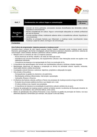 Carga horária
       CLC_7              Fundamentos de cultura língua e comunicação
                                                                                                                       50 horas


                           Intervém de forma pertinente, convocando recursos diversificados das dimensões cultural,
                           linguística e comunicacional.
                           Revela competências em cultura, língua e comunicação adequadas ao contexto profissional
   Resultados              em que se inscreve.
       de                  Formula opiniões críticas, mobilizando saberes vários e competências culturais, linguísticas e
  Aprendizagem             comunicacionais.
                           Identifica os principais factores que influenciam a mudança social, reconhecendo nessa
                           mudança o papel da cultura, da língua e da comunicação.
  Conteúdos

  Uma Cultura de programação: trajectos pessoais e mudança social
  Conceitos-chave: contexto de vida; trajecto pessoal; família; trabalho; interacção social; mudança social; recurso
  financeiro; aprendizagem não formal; investigação cultural intensiva e extensiva; urbanismo; património; sistemas de
  comunicação; cultura artística; literatura; património cultural e artístico; globalização.
      Relação entre os contextos de vida e os trajectos pessoais:
      - Novas dinâmicas de família, trabalho e de redes de interacção social.
      - Importância dos recursos financeiros, dos equipamentos culturais e das interacções sociais nas opções e nas
         trajectórias individuais.
      - Consciência da presença e da representação do Outro na construção do Eu.
      A importância das aprendizagens não formais nas manifestações culturais e artísticas e destas naquelas.
      Metodologias disponíveis de diagnose e prospecção ao serviço da actividade cultural: inquérito, entrevista,
      observação directa e análise documental.
      Investigação cultural intensiva e extensiva: objectivos, propósitos e adequação da opção.
      Arte privada e Arte pública:
      - Consequências na gestão do urbanismo e do património.
      - Manifestações artísticas diferenciadas: intervenção e apropriação.
      - Instituições, Museus e Arquivos.
      A influência dos factores culturais, políticos e físicos nos processos de mudança social ao longo da história:
      - Evolução dos princípios estéticos da Arte e sua relação com o real.
      - A Cultura artística e seu impacto nas sociedades.
      - A Importância da Literatura na consolidação do património cultural e artístico de um povo.
      Factores de aceleração da mudança social e cultural na história recente: os adventos da Revolução industrial, do
      cientismo, do racionalismo, dos confrontos bélicos, entre outros.
      Efeitos da globalização das políticas financeiras e seus impactos na gestão da promoção da Cultura, nos seus
      diferentes aspectos e dimensões (por exemplo, arte popular e arte das elites).




REFERENCIAL DE FORMAÇÃO     Saída Profissional: Técnico/a Instalador/a de Sistemas Solares Fotovoltaicos   Nível 3           44/97
 