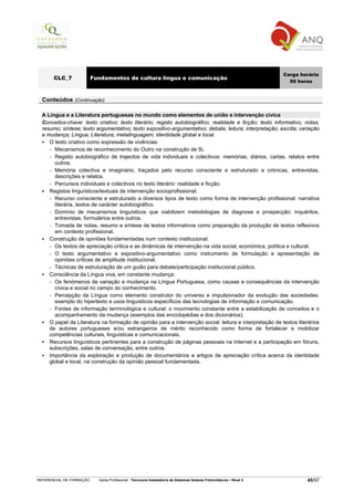 Carga horária
       CLC_7              Fundamentos de cultura língua e comunicação
                                                                                                                       50 horas


  Conteúdos (Continuação)

  A Língua e a Literatura portuguesas no mundo como elementos de união e intervenção cívica
  Conceitos-chave: texto criativo; texto literário; registo autobiográfico; realidade e ficção; texto informativo; notas;
  resumo; síntese; texto argumentativo; texto expositivo-argumentativo; debate; leitura; interpretação; escrita; variação
  e mudança; Língua; Literatura; metalinguagem; identidade global e local.
     O texto criativo como expressão de vivências:
     - Mecanismos de reconhecimento do Outro na construção de Si.
     - Registo autobiográfico de trajectos de vida individuais e colectivos: memórias, diários, cartas, relatos entre
       outros.
     - Memória colectiva e imaginário, traçados pelo recurso consciente e estruturado a crónicas, entrevistas,
       descrições e relatos.
     - Percursos individuais e colectivos no texto literário: realidade e ficção.
     Registos linguísticos/textuais de intervenção socioprofissional:
     - Recurso consciente e estruturado a diversos tipos de texto como forma de intervenção profissional: narrativa
       literária, textos de carácter autobiográfico.
     - Domínio de mecanismos linguísticos que viabilizem metodologias de diagnose e prospecção: inquéritos,
       entrevistas, formulários entre outros.
     - Tomada de notas, resumo e síntese de textos informativos como preparação da produção de textos reflexivos
       em contexto profissional.
     Construção de opiniões fundamentadas num contexto institucional:
     - Os textos de apreciação crítica e as dinâmicas de intervenção na vida social, económica, política e cultural.
     - O texto argumentativo e expositivo-argumentativo como instrumento de formulação e apresentação de
       opiniões críticas de amplitude institucional.
     - Técnicas de estruturação de um guião para debate/participação institucional público.
     Consciência da Língua viva, em constante mudança:
     - Os fenómenos de variação e mudança na Língua Portuguesa, como causas e consequências da intervenção
       cívica e social no campo do conhecimento.
     - Percepção da Língua como elemento construtor do universo e impulsionador da evolução das sociedades:
       exemplo do hipertexto e usos linguísticos específicos das tecnologias de informação e comunicação.
     - Fontes de informação terminológica e cultural: o movimento constante entre a estabilização de conceitos e o
       acompanhamento da mudança (exemplos das enciclopédias e dos dicionários).
     O papel da Literatura na formação de opinião para a intervenção social: leitura e interpretação de textos literários
     de autores portugueses e/ou estrangeiros de mérito reconhecido como forma de fortalecer e mobilizar
     competências culturais, linguísticas e comunicacionais.
     Recursos linguísticos pertinentes para a construção de páginas pessoais na Internet e a participação em fóruns,
     subscrições, salas de conversação, entre outros.
     Importância da exploração e produção de documentários e artigos de apreciação crítica acerca da identidade
     global e local, na construção da opinião pessoal fundamentada.




REFERENCIAL DE FORMAÇÃO     Saída Profissional: Técnico/a Instalador/a de Sistemas Solares Fotovoltaicos   Nível 3           45/97
 