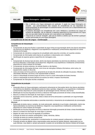 Carga horária
     CLC_LEC              Língua Estrangeira - continuação
                                                                                                                       50 horas

                           Não é definida uma língua estrangeira em particular. A opção da Língua Estrangeira em
                           concreto que operacionalizará este conjunto de competências de uso dependerá do
                           perfil/necessidade de aprendizagem do adulto/formando, de acordo com a disponibilidade das
                           entidades formadoras.
    Introdução             A presente elencagem de competências tem como referência a ocorrência da Língua em
                           contexto de realização, não se referindo a aspectos específicos do funcionamento da Língua
                           uma vez que estes variam de acordo com a que estiver a ser trabalhada.
                           Trata-se de um nível de “iniciação”, pelo que se destina a adultos que não tenham quaisquer
                           noções estruturadas de uma língua estrangeira.
  Competências de Uso de Língua – Continuação

  Competências de interpretação
  Ouvir/Ver
     Compreensão de discursos fluidos e capacidade de seguir linhas de argumentação dentro dos tópicos abordados
     nos domínios de referência, integrando a sua experiência e mobilizando conhecimentos adquiridos em outros
     módulos de formação.
     Compreensão de noticiários e programas de actualidade sobre assuntos correntes, em suportes variados.
     Compreensão de informações sobre tópicos do quotidiano e relacionados com o trabalho.
     Identificação de aspectos gerais e específicos de mensagens orais.
  Ler
     Compreensão de diversos tipos de texto, dentro dos tópicos abordados nos domínios de referência, recorrendo,
     de forma adequada, à informação visual disponível, integrando a sua experiência e mobilizando conhecimentos
     adquiridos em outros módulos de formação.
     Compreensão de textos extensos, de carácter literário e não literário.
     Compreensão de informações técnicas, como livros de instruções e folhetos informativos, entre outros, de
     equipamentos usados no dia-a-dia.
     Leitura de textos de forma autónoma, apropriando-se do texto lido através da utilização de pausas, inflexões e
     velocidades diferentes, de forma a criar expressividade na leitura.
     Leitura e interpretação de textos longos de forma a reunir e cruzar informações de fontes diversas.
     Leitura e interpretação de textos literários de autores de mérito e impacto reconhecidos.
     Compreensão de instruções escritas complexas.

  Competências de produção
  Falar
     Interacção eficaz em língua estrangeira, participando activamente em discussões dentro dos tópicos abordados
     nos domínios de referência, defendendo pontos de vista e opiniões, integrando a sua experiência e mobilizando
     conhecimentos adquiridos em outras situações de aprendizagem formal, informal e não formal.
     Mobilização de recursos linguísticos de forma a relacionar informação proveniente de fontes e áreas diversificadas.
     Resumo e síntese de informação de modo lógico e coerente.
     Exposição oral de raciocínios, opiniões, ideias e ideais de forma estruturada e sustentada com argumentação
     adequada.
     Construção de respostas estruturadas e coerentes recorrendo a mecanismos de encadeamento de conversação.
  Escrever
     Elaboração de textos claros e variados, de modo estruturado, atendendo à sua função e destinatário, dentro dos
     tópicos abordados nos domínios de referência, integrando a sua experiência e mobilizando conhecimentos
     adquiridos em outros módulos de formação.
     Mobilização de recursos linguísticos de forma a relacionar informação proveniente de fontes e áreas diversificadas.
     Resumo e síntese de informação de modo lógico e coerente.
     Registo de notas como forma de regulação do quotidiano.
     Produção de textos de carácter autobiográfico: cartas, memórias, diários.
     Produção de textos de carácter transaccional.
     Descrição de experiências, sentimentos e acontecimentos do contexto pessoal, profissional ou institucional.
     Produção de textos de reflexão crítica e argumentativa sobre assuntos de carácter abstracto, relacionados com as
     suas vivências, o seu ideário e, sempre que possível, cruzados com as temáticas dos diversos módulos de formação.



REFERENCIAL DE FORMAÇÃO     Saída Profissional: Técnico/a Instalador/a de Sistemas Solares Fotovoltaicos   Nível 3           48/97
 
