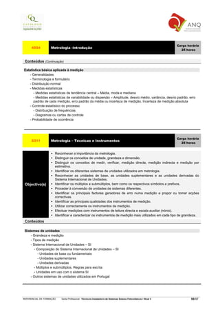 Carga horária
     4554          Metrologia -introdução
                                                                                                                     25 horas


 Conteúdos (Continuação)

Estatística básica aplicada à medição
   - Generalidades
   - Terminologia e formulário
   - Distribuição normal
   - Medidas estatísticas
      - Medidas estatísticas de tendência central – Média, moda e mediana
      - Medidas estatísticas de variabilidade ou dispersão – Amplitude, desvio médio, variância, desvio padrão, erro
      padrão de cada medição, erro padrão da média ou incerteza de medição, Incerteza de medição absoluta
   - Controle estatístico do processo
      - Distribuição de frequências
      - Diagramas ou cartas de controle
   - Probabilidade de ocorrência




                                                                                                                   Carga horária
     5311          Metrologia – Técnicas e Instrumentos
                                                                                                                     25 horas


                      Reconhecer a importância da metrologia.
                      Distinguir os conceitos de unidade, grandeza e dimensão.
                      Distinguir os conceitos de medir, verificar, medição directa, medição indirecta e medição por
                      estimativa.
                      Identificar os diferentes sistemas de unidades utilizados em metrologia.
                      Reconhecer as unidades de base, as unidades suplementares e as unidades derivadas do
                      Sistema Internacional de Unidades.
 Objectivo(s)         Identificar os múltiplos e submúltiplos, bem como os respectivos símbolos e prefixos.
                      Proceder à conversão de unidades de sistemas diferentes.
                      Identificar os principais factores geradores de erro numa medição e propor ou tomar acções
                      correctivas.
                      Identificar as principais qualidades dos instrumentos de medição.
                      Utilizar correctamente os instrumentos de medição.
                      Efectuar medições com instrumentos de leitura directa e escala auxiliar (nónio).
                      Identificar e caracterizar os instrumentos de medição mais utilizados em cada tipo de grandeza.
 Conteúdos

 Sistemas de unidades
     - Grandeza e medição
     - Tipos de medição
     - Sistema Internacional de Unidades – SI
        - Composição do Sistema Internacional de Unidades – SI
           - Unidades de base ou fundamentais
           - Unidades suplementares
           - Unidades derivadas
        - Múltiplos e submúltiplos. Regras para escrita
        - Unidades em uso com o sistema SI
     - Outros sistemas de unidades utilizados em Portugal




REFERENCIAL DE FORMAÇÃO   Saída Profissional: Técnico/a Instalador/a de Sistemas Solares Fotovoltaicos   Nível 3           50/97
 