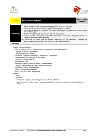 Carga horária
     4556          Mecânica dos materiais
                                                                                                                     25 horas


                      Definir força e identificar os elementos característicos de força e momento.
                      Reconhecer o comportamento dos materiais quando sujeitos a esforços.
                      Interpretar os diagramas resultantes de ensaios laboratoriais, nomeadamente o diagrama de
                      tensão-deformação.
 Objectivo(s)         Avaliar a aptidão de dado material para determinada aplicação.
                      Realizar cálculos elementares de resistência de materiais para escolha de perfis comerciais a
                      utilizar em estruturas metálicas simples.
                      Caracterizar os vários tipos de ensaios, destrutivos ou não destrutivos, utilizados na
                      determinação das propriedades dos materiais ou detecção de defeitos.
 Conteúdos

 •   Noções básicas de estática
     − Tipos de esforços sobre os materiais: tracção, compressão, corte, flexão e torção

     − Diagrama de tracção – deformação

     − Deformação elástica e plástica

     − Resistência à tracção – compressão, Leis de Hooke e de Poisson

     − Tensão admissível e coeficiente de segurança

     − Encurvadura, fórmula de Euler

     − Resistência ao corte

     − Resistência à flexão, módulo de inércia e momento flector

     − Diagrama dos momentos flectores e esforços transversos

     − Resistência à torção, momento torsor

     − Fadiga e concentração de tensões

     − Rotura frágil; rotura dúctil; temperatura

 •   Ensaios
     − Oficinais

     − Laboratoriais

       . Destrutivos: tracção, dureza, dobragem, choque, fadiga e fluência
       . Não destrutivos: métodos visuais, magnetoscopia, líquidos penetrantes, radiografia industrial, ultra sons e
          outros




REFERENCIAL DE FORMAÇÃO   Saída Profissional: Técnico/a Instalador/a de Sistemas Solares Fotovoltaicos   Nível 3           53/97
 