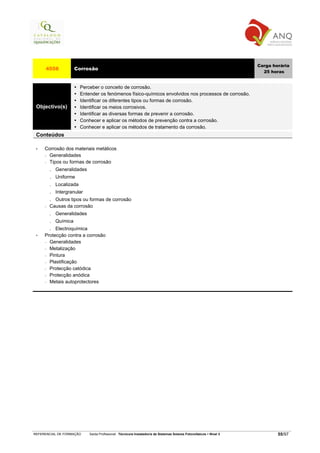 Carga horária
     4558            Corrosão
                                                                                                                         25 horas


                          Perceber o conceito de corrosão.
                          Entender os fenómenos físico-químicos envolvidos nos processos de corrosão.
                          Identificar os diferentes tipos ou formas de corrosão.
 Objectivo(s)             Identificar os meios corrosivos.
                          Identificar as diversas formas de prevenir a corrosão.
                          Conhecer e aplicar os métodos de prevenção contra a corrosão.
                          Conhecer e aplicar os métodos de tratamento da corrosão.
 Conteúdos

 •   Corrosão dos materiais metálicos
     − Generalidades

     − Tipos ou formas de corrosão

         .   Generalidades
         .   Uniforme
         .   Localizada
         .   Intergranular
         . Outros tipos ou formas de corrosão
     −   Causas da corrosão
         . Generalidades
         . Química
         . Electroquímica
 •   Protecção contra a corrosão
     − Generalidades

     − Metalização

     − Pintura

     − Plastificação

     − Protecção catódica

     − Protecção anódica

     − Metais autoprotectores




REFERENCIAL DE FORMAÇÃO       Saída Profissional: Técnico/a Instalador/a de Sistemas Solares Fotovoltaicos   Nível 3           55/97
 