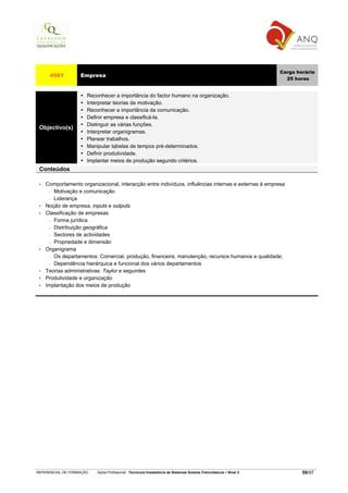 Carga horária
      4561         Empresa
                                                                                                                     25 horas


                      Reconhecer a importância do factor humano na organização.
                      Interpretar teorias de motivação.
                      Reconhecer a importância da comunicação.
                      Definir empresa e classificá-la.
                      Distinguir as várias funções.
 Objectivo(s)
                      Interpretar organigramas.
                      Planear trabalhos.
                      Manipular tabelas de tempos pré-determinados.
                      Definir produtividade.
                      Implantar meios de produção segundo critérios.
 Conteúdos

 •   Comportamento organizacional, interacção entre indivíduos, influências internas e externas à empresa
      − Motivação e comunicação

      − Liderança

 •   Noção de empresa, inputs e outputs
 •   Classificação de empresas
      − Forma jurídica

      − Distribuição geográfica

      − Sectores de actividades

      − Propriedade e dimensão

 •   Organigrama
      − Os departamentos: Comercial, produção, financeira, manutenção, recursos humanos e qualidade;

      − Dependência hierárquica e funcional dos vários departamentos

 •   Teorias administrativas: Taylor e seguintes
 •   Produtividade e organização
 •   Implantação dos meios de produção




REFERENCIAL DE FORMAÇÃO   Saída Profissional: Técnico/a Instalador/a de Sistemas Solares Fotovoltaicos   Nível 3           59/97
 