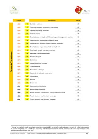 Código                                                UFCD (cont.)                                 Horas

                        4562    10    Qualidade e fiabilidade                                                              25

                        4563    11    Preparação do trabalho, planeamento e orçamentação                                   25

                        4564    12    Gestão da manutenção - introdução                                                    25

                        4565    13    Gestão de projecto                                                                   25

                        4566    14    Desenho técnico – introdução ao CAD, desenho geométrico e geometria descritiva       50

                        4567    15    Desenho técnico - representação e cotagem de peças                                   50

                        4568    16    Desenho técnico - elementos de ligação e desenho esquemático                         50

                        4569    17    Desenho técnico –noções de desenho de construção civil                               25

                        4570    18    Serralharia de bancada - operações elementares                                       25
Formação Tecnológica




                        4571    19    Maquinação - operações elementares                                                   50

                        4572    20    Processos de ligação                                                                 50

                        4573    21    Electricidade                                                                        50

                        4574    22    Instalações eléctricas industriais                                                   50

                        4586    23    Quadros eléctricos                                                                   25

                        4575    24    Automatismos - introdução                                                            25

                        4577    25    Manutenção de órgãos e de equipamentos                                               50

                        4578    26    Termodinâmica                                                                        50

                        4579    27    Energias                                                                             25

                        4580    28    Energia solar                                                                        50

                        4587    29    Sistemas solares fotovoltaicos                                                       50

                        4588    30    Módulos solares fotovoltaicos                                                        50

                        4589    31    Projecto de sistema solar fotovoltaico - selecção e dimensionamento                  50

                        4590    32    Projecto de sistema solar fotovoltaico - construção                                  50

                        4591    33    Projecto de sistema solar fotovoltaico - instalação                                  25




      3À carga horária da formação tecnológica podem ser acrescidas 210 horas de formação prática em contexto de trabalho, sendo esta
      de carácter obrigatório para o adulto que não exerça actividade correspondente à saída profissional do curso frequentado ou uma
      actividade profissional numa área afim.

  REFERENCIAL DE FORMAÇÃO        Saída Profissional: Técnico/a Instalador/a de Sistemas Solares Fotovoltaicos   Nível 3           6/97
 