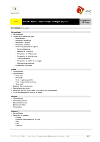 Carga horária
     4567            Desenho Técnico – representação e cotagem de peças
                                                                                                                       50 horas


 Conteúdos (Continuação)

 Perspectivas
 • Generalidades
 • Classificação das perspectivas
    − Generalidades

    − Perspectiva Isométrica

    − Perspectiva Cavaleira

    − Perspectiva Dimétrica

    − Desenho de perspectivas rápidas

         .   Escolha da posição
         .   Métodos de construção
         .   Perspectiva de linhas curvas
         .   Perspectiva da circunferência
         .   Traçado de elipses
         .   Perspectiva de sólidos de revolução
         . Representação de linhas
     −   Perspectivas explodidas

 Cortes
 • Generalidades
 • Tipos de cortes
    − Corte total

    − Meio corte

    − Corte por planos paralelos

    − Corte por planos concorrentes

    − Corte local

 • Selecção das zonas de corte
 • Regras gerais em cortes
 • Elementos que não são cortados e representações convencionais
 • Cortes em desenhos de conjunto de peças


 Secções
 • Generalidades
 • Secções sucessivas
 • Secções deslocadas
 • Secções rebatidas
 • Intersecções


 Cotagem
 • Generalidades
 • Elementos da cotagem
    − Escalas

    − Linhas de chamada e linhas de cota

    − Seta

    − Cota

    − Símbolos




REFERENCIAL DE FORMAÇÃO     Saída Profissional: Técnico/a Instalador/a de Sistemas Solares Fotovoltaicos   Nível 3           68/97
 