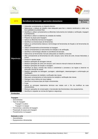 Carga horária
     4570          Serralharia de bancada – operações elementares
                                                                                                                     25 horas


                      Interpretar correctamente um desenho técnico.
                      Seleccionar o método de trabalho mais adequado para tirar o máximo rendimento e obter uma
                      boa qualidade do produto final.
                      Identificar e utilizar correctamente os diferentes instrumentos de medição e verificação, traçagem
                      e ponteamento.
                      Identificar e utilizar os sistemas de unidades de medida.
                      Preparar as peças para traçagem.
                      Aplicar as diferentes técnicas de traçagem.
                      Identificar os diversos tipos de ferramentas.
                      Aplicar os conhecimentos básicos e terminologia de ferramentas de fixação e de ferramentas de
                      execução.
                      Utilizar correctamente as ferramentas na traçagem.
                      Utilizar correctamente os instrumentos de medição e de verificação.
                      Identificar a terminologia utilizada na serralharia de bancada.
                      Seleccionar as ferramentas manuais adequadas ao trabalho a executar.
                      Afiar correctamente as ferramentas de corte: escopro, buris, ferros de corte, brocas helicoidais, e
                      outros.
 Objectivo(s)
                      Produzir e ajustar peças.
                      Realizar operações de serragem manual.
                      Realizar operações de corte com escopro, buril, tesoura manual e tesoura de alavanca.
                      Realizar operações de furação e roscagem.
                      Identificar os tipos e formas das roscas e caracterizar o processo e as regras a observar na
                      execução manual de roscas.
                      Realizar operações de dobragem, quinagem, calandragem, desempenagem e enformação por
                      martelagem.
                      Realizar processos de medição e verificação das roscas.
                      Manusear correctamente os instrumentos de medição e verificação das roscas.
                      Distinguir rosca métrica de rosca inglesa.
                      Identificar os diversos tipos de forjas e ferramentas.
                      Forjar.
                      Aplicar os principais tratamentos térmicos aos metais com o fim de modificar as suas
                      características.
                      Efectuar operações de conservação e manutenção das ferramentas e dos equipamentos.
                      Identificar e respeitar as normas de higiene e segurança.
 Conteúdos

 Traçagem
 • Generalidades
 • Tipos de traçagem
    − Traçagem no plano

    − Traçagem no espaço

 • Ferramentas e utensílios de traçagem
 • Preparação de peças para traçagem
 • Procedimentos na traçagem


 Desbaste e corte
 • Generalidades
 • Equipamentos e ferramentas




REFERENCIAL DE FORMAÇÃO   Saída Profissional: Técnico/a Instalador/a de Sistemas Solares Fotovoltaicos   Nível 3           72/97
 