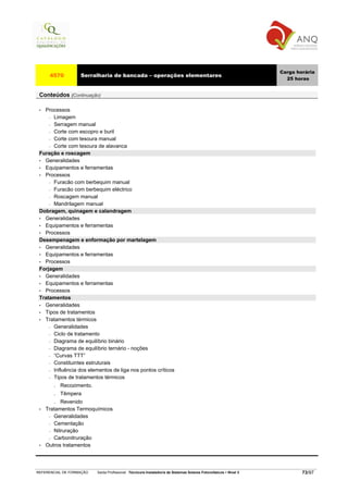 Carga horária
      4570         Serralharia de bancada – operações elementares
                                                                                                                     25 horas


 Conteúdos (Continuação)

 • Processos
     − Limagem

     − Serragem manual

     − Corte com escopro e buril

     − Corte com tesoura manual

     − Corte com tesoura de alavanca

 Furação e roscagem
 • Generalidades
 • Equipamentos e ferramentas
 • Processos
     − Furacão com berbequim manual

     − Furacão com berbequim eléctrico

     − Roscagem manual

     − Mandrilagem manual

 Dobragem, quinagem e calandragem
 • Generalidades
 • Equipamentos e ferramentas
 • Processos
 Desempenagem e enformação por martelagem
 • Generalidades
 • Equipamentos e ferramentas
 • Processos
 Forjagem
 • Generalidades
 • Equipamentos e ferramentas
 • Processos
 Tratamentos
 • Generalidades
 • Tipos de tratamentos
 • Tratamentos térmicos
     − Generalidades

     − Ciclo de tratamento

     − Diagrama de equilíbrio binário

     − Diagrama de equilíbrio ternário - noções

     − “Curvas TTT”

     − Constituintes estruturais

     − Influência dos elementos de liga nos pontos críticos

     − Tipos de tratamentos térmicos

        . Recozimento.
        . Têmpera
        . Revenido
 •   Tratamentos Termoquímicos
      − Generalidades

      − Cementação

      − Nitruração

      − Carbonitruração

 •   Outros tratamentos




REFERENCIAL DE FORMAÇÃO   Saída Profissional: Técnico/a Instalador/a de Sistemas Solares Fotovoltaicos   Nível 3           73/97
 