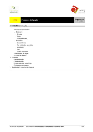 Carga horária
      4572           Processos de ligação
                                                                                                                       50 horas


 Conteúdos (Continuação)

      −   Processos de soldadura
          . Soldagem
            . Branda
            . Forte
            . Sodo-soldagem
          . Soldadura
            . Oxiacetilénica
            . Por eléctrodos revestidos
            . MIG/MAG
            . TIG
            . Outros processos
      − Acabamento de peças
      − Causas de defeitos
 •   Colagem
      − Generalidades

      − Tipos de colas

      − Preparação das superfícies

      − Processos de colagem

 •   Ligações em madeira. samblagens




REFERENCIAL DE FORMAÇÃO     Saída Profissional: Técnico/a Instalador/a de Sistemas Solares Fotovoltaicos   Nível 3           77/97
 
