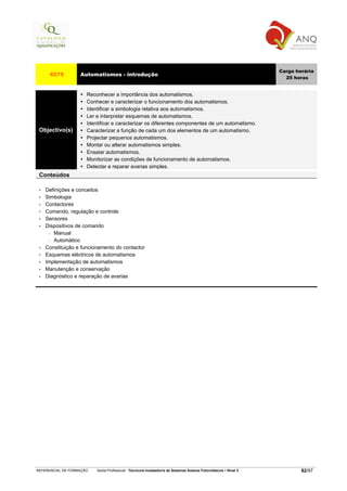 Carga horária
      4575         Automatismos - introdução
                                                                                                                     25 horas


                      Reconhecer a importância dos automatismos.
                      Conhecer e caracterizar o funcionamento dos automatismos.
                      Identificar a simbologia relativa aos automatismos.
                      Ler e interpretar esquemas de automatismos.
                      Identificar e caracterizar os diferentes componentes de um automatismo.
 Objectivo(s)         Caracterizar a função de cada um dos elementos de um automatismo.
                      Projectar pequenos automatismos.
                      Montar ou alterar automatismos simples.
                      Ensaiar automatismos.
                      Monitorizar as condições de funcionamento de automatismos.
                      Detectar e reparar avarias simples.
 Conteúdos

 •   Definições e conceitos
 •   Simbologia
 •   Contactores
 •   Comando, regulação e controle
 •   Sensores
 •   Dispositivos de comando
      − Manual

      − Automático

 •   Constituição e funcionamento do contactor
 •   Esquemas eléctricos de automatismos
 •   Implementação de automatismos
 •   Manutenção e conservação
 •   Diagnóstico e reparação de avarias




REFERENCIAL DE FORMAÇÃO   Saída Profissional: Técnico/a Instalador/a de Sistemas Solares Fotovoltaicos   Nível 3           82/97
 