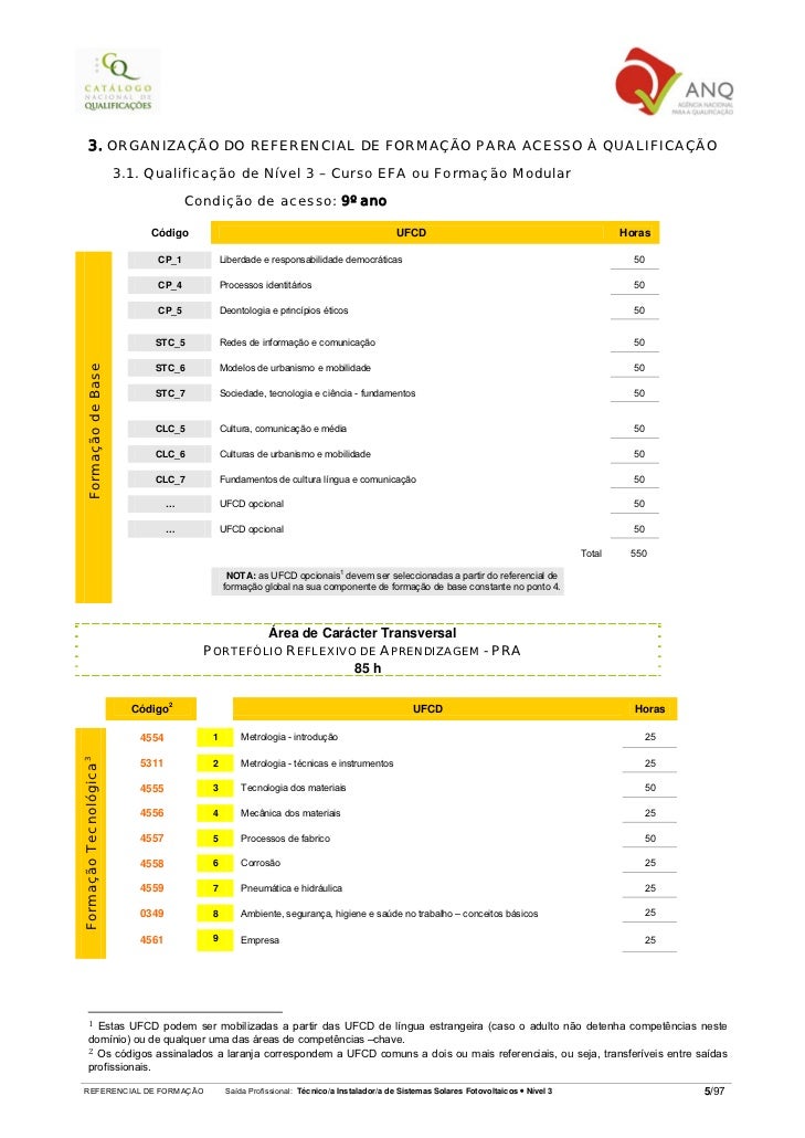 Referencial cursos