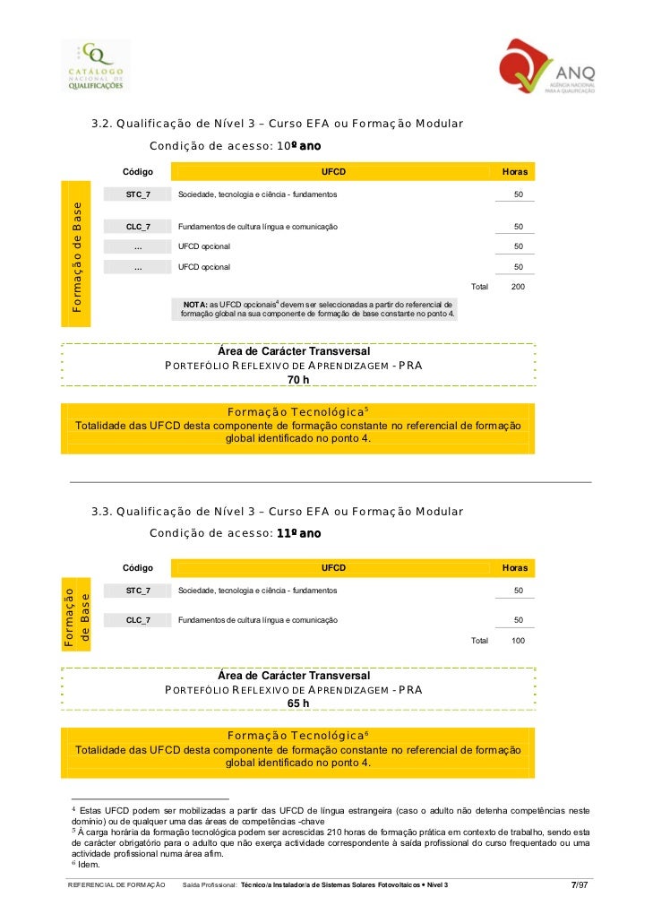 Referencial cursos