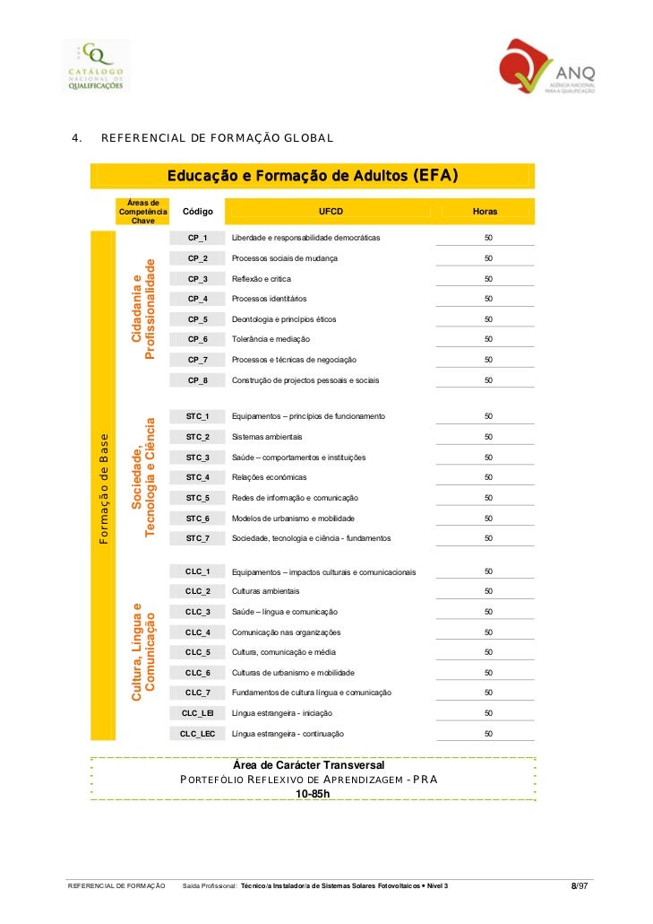 Referencial cursos
