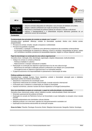 Carga horária
        CP_4              Processos identitários
                                                                                                          50 horas


                           Assume condutas adequadas às instituições e aos princípios de lealdade comunitária.
   Resultados              Integra o colectivo profissional com noção de pertença e lealdade.
       de                  Reconhece a diversidade de políticas públicas de inserção e inclusão multicultural.
  Aprendizagem             Valoriza a interdependência e a solidariedade enquanto elementos geradores de um
                           património comum da humanidade.
  Conteúdos

  Fundamentação dos princípios de conduta na relação com “o outro”
  Conceitos-chave: igualdade; diferença; unidade na diversidade; equidade; direitos civis; direitos sociais;
  prospectividade.
     Princípios de conduta: empatia, reacção compassiva e solidariedade
     Princípios de igualdade e equidade
     - A diversidade, a aceitação e a tolerância como elementos prospectivos das sociedades contemporâneas
     - As principais manifestações de intolerância à diferença: racismo e xenofobia, desigualdades de género, estado
       civil, homofobia e transfobia, portadores de necessidades especiais, religião ou crenças religiosas, edaísmo

  Papel da deontologia na construção de uma cultura organizacional
  Conceitos-chave: motivação; ética; deontologia; organização; relações interpessoais; multiculturalidade.
    Códigos de conduta no contexto profissional
    - Pertença e lealdade no colectivo
    - Relacionamento e inserção multicultural no trabalho
    Participação na construção dos objectivos organizacionais à luz de uma cultura de rigor
    - Mecanismos de motivação e realização pessoal e profissional e sua relação com a produtividade
    - Convergência entre os objectivos organizacionais e as motivações pessoais
    O papel da autonomia e da responsabilidade no planeamento e estruturação de metas

  Políticas públicas de inclusão
  Conceitos-chave: condição humana; fluxos migratórios; unidade e diversidade; educação para a cidadania;
  organização política dos Estados democráticos.
     Dispositivos e mecanismos de concertação social
     Organismos institucionais de combate à discriminação, à escala nacional e internacional
     A educação para a cidadania e a preservação da unidade na diversidade
     Impactos económicos, culturais e sociais dos fluxos migratórios no Portugal Contemporâneo

  Uma nova identidade europeia em construção: o papel da multiculturalidade e da diversidade
  Conceitos-chave: democracia; justiça; cultura; cidadania mundial; multiculturalidade; Direito Internacional.
    Dimensão supranacional dos poderes do Estado
    Exploração do conceito de Património Comum da Humanidade e suas implicações na actuação cívica à escala
    mundial
    Respeito/solidariedade entre identidades culturais distintas
    Relações jurídicas a um nível macro: agentes de nível governamental e sociedade civil
    Exploração de documentos estruturantes da construção europeia

  Áreas do Saber: Filosofia, Psicologia; Economia; Direito, Relações Internacionais; Geografia; História, Sociologia.




REFERENCIAL DE FORMAÇÃO     Saída Profissional: Técnico/a de Acção Educativa   Nível 3                            15/69
 