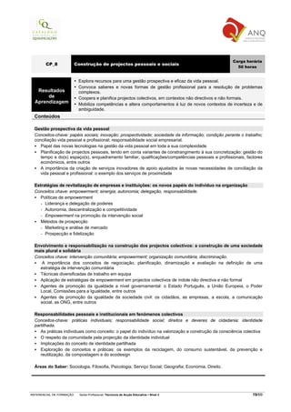 Carga horária
        CP_8              Construção de projectos pessoais e sociais
                                                                                                        50 horas


                           Explora recursos para uma gestão prospectiva e eficaz da vida pessoal.
                           Convoca saberes e novas formas de gestão profissional para a resolução de problemas
   Resultados              complexos.
       de                  Coopera e planifica projectos colectivos, em contextos não directivos e não formais.
  Aprendizagem             Mobiliza competências e altera comportamentos à luz de novos contextos de incerteza e de
                           ambiguidade.
  Conteúdos

  Gestão prospectiva da vida pessoal
  Conceitos-chave: papéis sociais; inovação; prospectividade; sociedade da informação; condição perante o trabalho;
  conciliação vida pessoal e profissional; responsabilidade social empresarial.
     Papel das novas tecnologias na gestão da vida pessoal em toda a sua complexidade
     Planificação de projectos pessoais, tendo em conta variantes de constrangimento à sua concretização: gestão do
     tempo e do(s) espaço(s), enquadramento familiar, qualificações/competências pessoais e profissionais, factores
     económicos, entre outros
     A importância da criação de serviços inovadores de apoio ajustados às novas necessidades de conciliação da
     vida pessoal e profissional: o exemplo dos serviços de proximidade

  Estratégias de revitalização de empresas e instituições: os novos papéis do indivíduo na organização
  Conceitos chave: empowerment; sinergia; autonomia; delegação, responsabilidade.
     Políticas de empowerment
     - Liderança e delegação de poderes
     - Autonomia, descentralização e competitividade
     - Empowerment na promoção da intervenção social
     Métodos de prospecção
     - Marketing e análise de mercado
     - Prospecção e fidelização

  Envolvimento e responsabilização na construção dos projectos colectivos: a construção de uma sociedade
  mais plural e solidária
  Conceitos chave: intervenção comunitária; empowerment; organização comunitária; discriminação.
     A importância dos conceitos de negociação, planificação, dinamização e avaliação na definição de uma
    estratégia de intervenção comunitária
    Técnicas diversificadas de trabalho em equipa
    Aplicação de estratégias de empowerment em projectos colectivos de índole não directiva e não formal
    Agentes de promoção da igualdade a nível governamental: o Estado Português, a União Europeia, o Poder
    Local, Comissões para a Igualdade, entre outros
    Agentes de promoção da igualdade da sociedade civil: os cidadãos, as empresas, a escola, a comunicação
    social, as ONG, entre outros

  Responsabilidades pessoais e institucionais em fenómenos colectivos
  Conceitos-chave: práticas individuais; responsabilidade social; direitos e deveres de cidadania; identidade
  partilhada.
     As práticas individuais como conceito: o papel do indivíduo na valorização e construção da consciência colectiva
     O respeito da comunidade pela projecção da identidade individual
     Implicações do conceito de identidade partilhada
     Exploração de conceitos e práticas: os exemplos da reciclagem, do consumo sustentável, da prevenção e
     reutilização, da compostagem e do ecodesign

  Áreas do Saber: Sociologia, Filosofia, Psicologia; Serviço Social; Geografia; Economia, Direito.




REFERENCIAL DE FORMAÇÃO     Saída Profissional: Técnico/a de Acção Educativa   Nível 3                          19/69
 