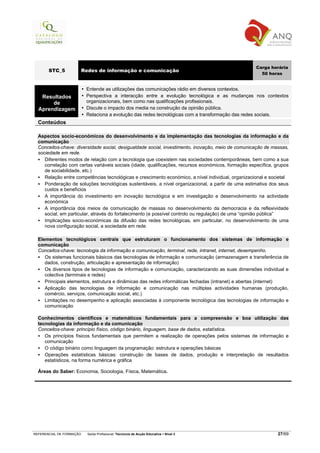 Carga horária
       STC_5              Redes de informação e comunicação
                                                                                                       50 horas


                           Entende as utilizações das comunicações rádio em diversos contextos.
   Resultados              Perspectiva a interacção entre a evolução tecnológica e as mudanças nos contextos
       de                  organizacionais, bem como nas qualificações profissionais.
  Aprendizagem             Discute o impacto dos media na construção da opinião pública.
                           Relaciona a evolução das redes tecnológicas com a transformação das redes sociais.
  Conteúdos

  Aspectos socio-económicos do desenvolvimento e da implementação das tecnologias da informação e da
  comunicação
  Conceitos-chave: diversidade social, desigualdade social, investimento, inovação, meio de comunicação de massas,
  sociedade em rede.
     Diferentes modos de relação com a tecnologia que coexistem nas sociedades contemporâneas, bem como a sua
     correlação com certas variáveis sociais (idade, qualificações, recursos económicos, formação específica, grupos
     de sociabilidade, etc.)
     Relação entre competências tecnológicas e crescimento económico, a nível individual, organizacional e societal
     Ponderação de soluções tecnológicas sustentáveis, a nível organizacional, a partir de uma estimativa dos seus
     custos e benefícios
     A importância do investimento em inovação tecnológica e em investigação e desenvolvimento na actividade
     económica
     A importância dos meios de comunicação de massas no desenvolvimento da democracia e da reflexividade
     social, em particular, através do fortalecimento (e possível controlo ou regulação) de uma “opinião pública”
     Implicações socio-económicas da difusão das redes tecnológicas, em particular, no desenvolvimento de uma
     nova configuração social, a sociedade em rede

  Elementos tecnológicos centrais que estruturam o funcionamento dos sistemas de informação e
  comunicação
  Conceitos-chave: tecnologia da informação e comunicação, terminal, rede, intranet, internet, desempenho.
     Os sistemas funcionais básicos das tecnologias de informação e comunicação (armazenagem e transferência de
     dados, construção, articulação e apresentação de informação)
     Os diversos tipos de tecnologias de informação e comunicação, caracterizando as suas dimensões individual e
     colectiva (terminais e redes)
     Principais elementos, estrutura e dinâmicas das redes informáticas fechadas (intranet) e abertas (internet)
     Aplicação das tecnologias de informação e comunicação nas múltiplas actividades humanas (produção,
     comércio, serviços, comunicação social, etc.)
     Limitações no desempenho e aplicação associadas à componente tecnológica das tecnologias de informação e
     comunicação

  Conhecimentos científicos e matemáticos fundamentais para a compreensão e boa utilização das
  tecnologias da informação e da comunicação
  Conceitos-chave: princípio físico, código binário, linguagem, base de dados, estatística.
     Os princípios físicos fundamentais que permitem a realização de operações pelos sistemas de informação e
     comunicação
     O código binário como linguagem da programação: estrutura e operações básicas
     Operações estatísticas básicas: construção de bases de dados, produção e interpretação de resultados
     estatísticos, na forma numérica e gráfica

  Áreas do Saber: Economia, Sociologia, Física, Matemática.




REFERENCIAL DE FORMAÇÃO     Saída Profissional: Técnico/a de Acção Educativa   Nível 3                         27/69
 