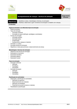 Carga horária
     3244          Acompanhamento de crianças – técnicas de animação
                                                                                                         50 horas


                      Identificar os tipos, metodologias e técnicas, de animação.
 Objectivo(s)
                      Planificar, desenvolver e gerir momentos de animação no trabalho com crianças.
 Conteúdos

   Papel do animador e os diferentes tipos de animação
 •   Perfil do animador
 •   Tipos de animação
     −   Animação individual
     −   Animação em grupo (definição; estratégias e actividades)
 •   Formas de animação
     −   Animação artística
     −   Animação lúdica
     −   Programação
     −   Equipamentos, espaços e materiais
 •   Animador e a cultura
 •   Animação através do brinquedo
 •   Objectivos e meios para promover o desenvolvimento da criança

   Metodologias e técnicas de animação
 •   Objectivos das técnicas de animação
 •   Expressão do movimento
 •   Expressão dramática
 •   Expressão plástica
 •   Expressão musical

   Tipos de animação
 •    Animação individual
      −  Definição
      −  Estratégias
      −  Actividades
 •    Animação de grupos
      −  Definição
      −  Estratégias
      −  Actividades

   Planificação de actividades
 •    Elaboração e planificação de actividades
      −   Definição de objectivos
      −   Desenvolvimento de conteúdos
      −   Definição de estratégias
      −   Potencial de recursos humanos e materiais
 •    Flexibilidade da planificação




REFERENCIAL DE FORMAÇÃO   Saída Profissional: Técnico/a de Acção Educativa   Nível 3                           53/69
 