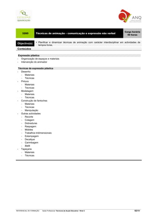 Carga horária
     3285          Técnicas de animação – comunicação e expressão não verbal
                                                                                                     50 horas


                      Planificar e dinamizar técnicas de animação com carácter interdisciplinar em actividades de
 Objectivo(s)
                      tempos livres.
 Conteúdos

   Expressão plástica
 •   Organização de espaços e materiais
 •   Intervenção do animador

   Técnicas de expressão plástica
 •   Desenho
     −  Materiais
     −  Técnicas
 •   Pintura
     −  Materiais
     −  Técnicas
 •   Modelagem
     −  Materiais
     −  Técnicas
 •   Construção de fantoches
     −  Materiais
     −  Técnicas
     −  Manipulação
 •   Outras actividades
     −  Recorte
     −  Colagem
     −  Dobraduras
     −  Raspagem
     −  Móbiles
     −  Trabalhos tridimensionais
     −  Estampagem
     −  Decalque
     −  Carimbagem
     −  Batik
 •   Tapeçaria
     −  Materiais
     −  Técnicas




REFERENCIAL DE FORMAÇÃO   Saída Profissional: Técnico/a de Acção Educativa   Nível 3                       62/69
 