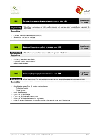 Carga horária
     3291          Formas de intervenção precoce em crianças com NEE
                                                                                                       25 horas


                      Identificar o processo de intervenção precoce em crianças com necessidades especiais de
 Objectivo(s)
                      educação.
 Conteúdos

 •   Conceito e âmbito da intervenção precoce
 •   Modelos de intervenção precoce




                                                                                                     Carga horária
     3292          Desenvolvimento sexual de crianças com NEE
                                                                                                       25 horas


 Objectivo(s)         Identificar o desenvolvimento sexual da criança com deficiência.
 Conteúdos

 •   Educação sexual na deficiência
 •   Cognição, valores e sexualidade
 •   Direito à sexualidade




                                                                                                     Carga horária
     3293          Intervenção pedagógica em crianças com NEE
                                                                                                       50 horas


 Objectivo(s)         Intervir em situações educativas com crianças com necessidades específicas de educação.
 Conteúdos

 •   Metodologias específicas de ensino / aprendizagem
     −  Análise de tarefas
     −  Ensino directo
 •   Apoio à socialização
 •   Promoção da autonomia
 •   Promoção do desenvolvimento motor
 •   Promoção do desenvolvimento da linguagem
 •   Observação e conhecimento individualizado das crianças - técnicas e procedimentos




REFERENCIAL DE FORMAÇÃO   Saída Profissional: Técnico/a de Acção Educativa   Nível 3                            66/69
 