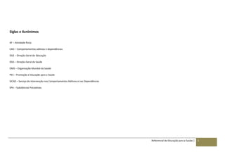 Referencial de Educação para a Saúde | 5
Siglas e Acrónimos
AF – Atividade física
CAD – Comportamentos aditivos e dependências
DGE – Direção-Geral da Educação
DGS – Direção-Geral da Saúde
OMS – Organização Mundial da Saúde
PES – Promoção e Educação para a Saúde
SICAD – Serviço de Intervenção nos Comportamentos Aditivos e nas Dependências
SPA – Substâncias Psicoativas
 