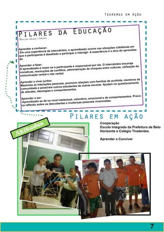 Teoremas em Ação




Pil ares da Educação
Base para educação Moderna


Aprender a conhecer:                                                   uações cotidianas em
                                                dizado ocorre nas sit
                      de intercâmbio, o apren                    riência é o alvo do ap
                                                                                        rendiza-
Em uma experiência                        ar e interagir. A expe
                     desafiado a particip
que o participante é
do.
                                                                          ercâmbio encoraja
 Aprender a fazer:                                ponsável por ele. O int
                          se o participante é res                 s entre culturas, utiliz
                                                                                           ação da
 O aprendizado é maior                       nistração de choque
                       es de conflitos, admi
 iniciativas, resoluçõ
                        e não verbal.
 comunicação verbal
                                                                                         mbros da
  Aprender a viver jun
                       tos:                                        ílias de acolhida, me
                                            ove relações com fam
  Maximiza as interaçõ
                        es pessoais, prom                                 am no questionamento
                                                    outras escolas. Ajud
                          is outros estudantes de
  comunidade e possíve             ortamentos.
  de atitud es, ideologias e comp
                                                                                           . Provo-
  Aprender a ser:                                                    e de comportamentos
                           nível intelectual, valorativo, emocional
   Aprendizado se dá no             as e mudanças pess
                                                          oais vivenciadas.
   ca reflex ão sobre as descobert



                                         Pilares em ação
                 s                                                Cooperação
          u   de                                                  Escola Integrada da Prefeitura de Belo
     t
A ti                                                              Horizonte e Colégio Tiradentes.

                                                                  Aprender a Conviver




                                                                                                      7
 