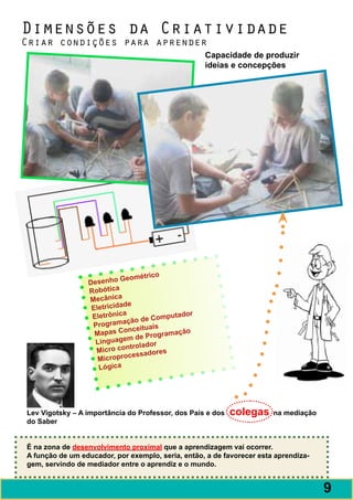 Dimensões da Criatividade
Criar condições para aprender
                                                     Capacidade de produzir
                                                     ideias e concepções




                                        o
                              eométric
                 D esenho G
                 Robótica
                 Mecânica
                             de
                  Eletricida
                            a              putador
                  Eletrônic      o de Com
                            açã
                   Program             is
                             onceitua
                   Mapas C            rogramaç
                                               ão
                    Lingua gem de P
                              ntrolador
                    Micro co
                                 ssadores
                    M icroproce
                     Lógica




Lev Vigotsky – A importância do Professor, dos Pais e dos   colegas    na mediação
do Saber


É na zona de desenvolvimento proximal que a aprendizagem vai ocorrer.
A função de um educador, por exemplo, seria, então, a de favorecer esta aprendiza-
gem, servindo de mediador entre o aprendiz e o mundo.


                                                                                     9
 
