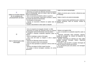 C
Utilizar as funções básicas
de um programa de
processamento de texto
. Abre um documento de processamento de texto;
. Reconhece as funções dos diferentes elementos da janela:
barra de ferramentas, barra de menus, barra de estado,
barras de deslocamento,...;
. Abre um documento já existente, altera-o e guarda-o;
. Cria um novo documento, insere texto e formata-o, usando
as funções das barras de ferramentas.
. Pré-visualiza um documento;
. Imprime um documento utilizando as opções base de
impressão;
. Guarda o documento/s no disco rígido ou disquete.
. Digitar uma carta de apresentação;
. Digitar um anúncio para um jornal, a oferecer-se para
um emprego;
. Digitar e imprimir uma carta de reclamação;
. Digitar e imprimir textos significativos para o adulto (ex:
poemas, provérbios, listas de compras, receitas de
cozinha, etc.).
D
Usar a Internet para obter
informação
. Inicia um programa de navegação (browser) na Web;
. Reconhece as funções das diferentes barras do programa
de navegação: barras de ferramentas, barra de estado, ...;
. Identifica e interpreta vocabulário específico usado na
Internet ;
. Utiliza um endereço e acede à informação;
. Clica numa link (texto ou imagem) e volta à página
principal;
. Pesquisa em diferentes motores de busca;
. Utiliza uma palavra-chave numa pesquisa;
. Entra em sítios apontados na pesquisa e volta ao motor de
busca;
. Adiciona uma página da Web à pasta Favoritos;
. Lê, apaga e reenvia mensagens recebidas, em correio
electrónico.
. Realizar uma ligação à Net;
. Criar um dicionário de vocabulário específico usado na
Net;
. Pesquisar informação sobre empregos, desporto,
acções de formação, etc. através de programas de
navegação (browser);
. Recolher informação de interesse em sítios (sites)
estatais: Finanças, Educação; Notário; Segurança
Social; InfoCid...etc;
. Consultar o sítio da DGFV e recolher informação útil
sobre as ofertas formativas para adultos;
. Lê e reencaminha para outra pessoa, uma mensagem
de interesse.
6
 