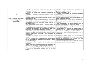 D
Usar a Internet para obter,
transmitir e publicar
informação
. Identifica os elementos necessários para ligar um
computador à Internet;
. Compara as ofertas dos diferentes fornecedores de
serviços;
. Identifica e interpreta vocabulário específico usado na
Internet;
. Inicia um programa de navegação (browser) na Web e abre
um endereço da Net;
. Reconhece as funções das diferentes barras do programa
de navegação: barras de ferramentas, barra de estado,...;
. Pesquisa em diferentes motores de busca, utilizando ou
não palavra-chave;
. Cria uma caixa de correio pessoal e organiza um livro de
endereços;
. Lê, apaga e envia mensagens, com ou sem ficheiro anexo;
. Identifica os cuidados a ter, relativamente aos vírus
informáticos, no recebimento de ficheiros em anexo;
. Utiliza informação recebida via internet, noutros suportes;
. Identifica as regras de utilização das salas de conversação;
. Escolhe uma alcunha (nickname) e entra numa sala de
conversação;
. Identifica as vantagens e desvantagens deste tipo de
serviço;
. Cria um sítio (site) com uma aplicação de apresentações
(por ex. MPublisher) ou uma aplicação de edição e gestão
(por ex. MFrontPage);
. Modifica o design e esquema de cores (no caso do
Publisher);
. Insere links, texto, imagens próprias ou de uma galeria de
imagens e pré-visualiza-as num programa de navegação;
. Usa uma aplicação FTP (File Transfer Protocol) para fazer
a transferência das páginas (upload) para um servidor
público;
. Planificar a compra dos elementos necessários para
ligar um computador à Internet;
. Realizar uma ligação à Net;
. Construir um dicionário de vocabulário específico
usado na Net;
. Ler um jornal diário na sua versão electrónica;
. Informar-se sobre horários de comboios, via Web, para
planear uma viagem de férias;
. Enviar uma mensagem urgente de/para um telemóvel;
. Enviar uma resposta a um anúncio, com o seu currículo
em anexo;
. Pedir informações a um serviço público, sobre os
prazos de apresentação das declarações de IRS;
. Simular o preenchimento e entrega de um formulário de
IRS em formato digital;
. Simular/realizar a compra de bilhetes para um
espectáculo, via Net e verificar condições de segurança;
. Gravar música num CD, para uma festa de Natal;
. Escolher uma sala de interesse pessoal e entrar na
conversação;
. Participar num debate on-line; sobre as possibilidades
de realizar formação a distância ou sobre as vantagens
pessoais e profissionais de melhorar as suas
qualificações escolares e profissionais;
. Planificar um sítio (site) sobre um tema de interesse
para o adulto e editá-lo (ex: Mfrontpage);
11
 