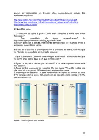 podem ser pesquisadas em diversos sítios, nomeadamente através dos
endereços seguintes:
http://population.newc.com/teampublish/uploads/2003wpawmanual.pdf -
http://www.igm.pt/edicoes_online/diversos/agua_subterranea/indice.htm
http://www.uniagua.org.br.
b) Questões como:
. O consumo de água é justo? Quem mais consome é quem tem maior
facturação?
. Que quantidade de água desperdiçamos? In
http://www.apm.pt/recursos/ciclo2/q_agua/index.html
suscitam pesquisa e estudo, mobilizando competências de diversas áreas e
processos matemáticos vários.
Na área de Cidadania e Empregabilidade, a propósito da distribuição da água
no Planeta, foi consultada a informação seguinte:
. Água Subterrânea: Conhecer para Proteger e Preservar - distribuição da Água
na Terra; onde está a água e em que formas existe?
A figura da esquerda mostra que cerca de 97% de toda a água existente está
nos oceanos.
A figura central representa os restantes 3%, dos quais 77% estão retidos nos
glaciares e icebergs e só 22% constituem a água subterrânea.
A distribuição do restante 1% está representada na figura da direita, da qual
61% correspondem a lagos, 39% distribuem-se pela atmosfera e solos e <0,4%
perdem-se nos rios.
Figura 1 – Distribuição da água na Terra.
10
 